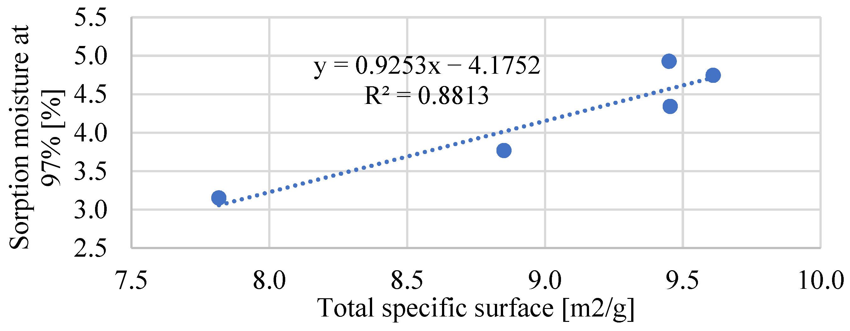 Materials 17 05475 g019