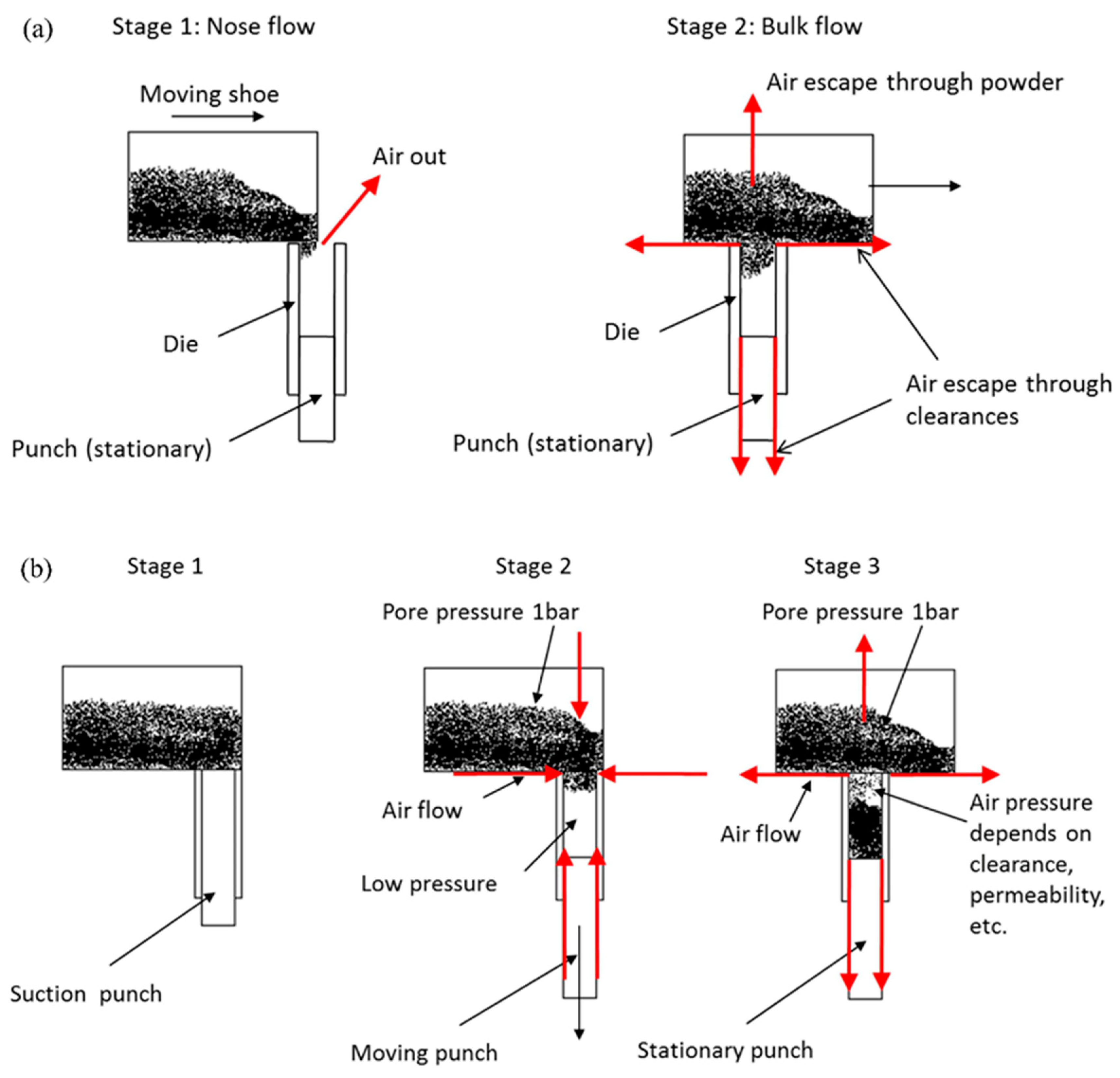 Materials 17 05476 g007 Materials 17 05476 g007