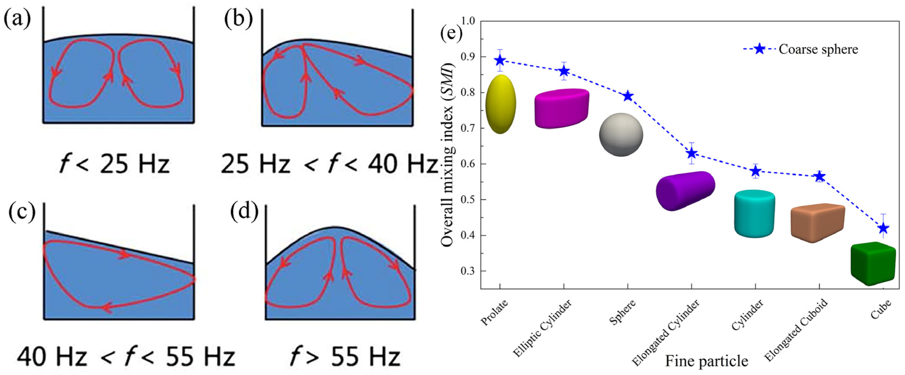 Materials 17 05476 g009 Materials 17 05476 g009