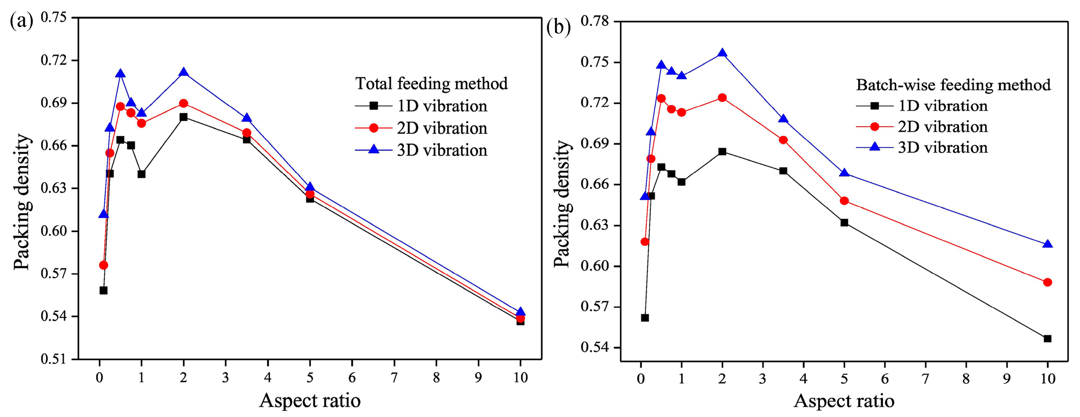 Materials 17 05476 g010 Materials 17 05476 g010