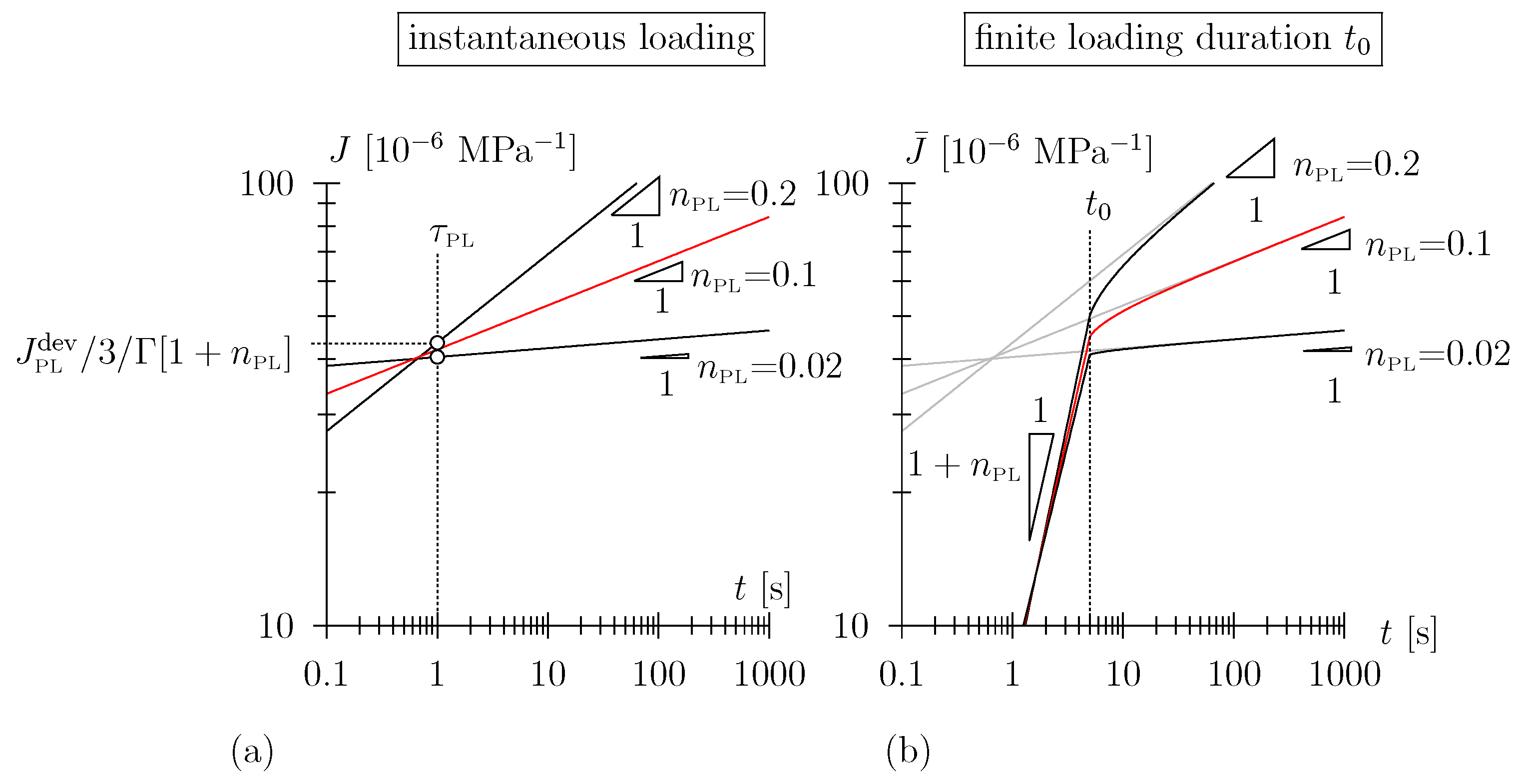 Materials 17 05477 g001