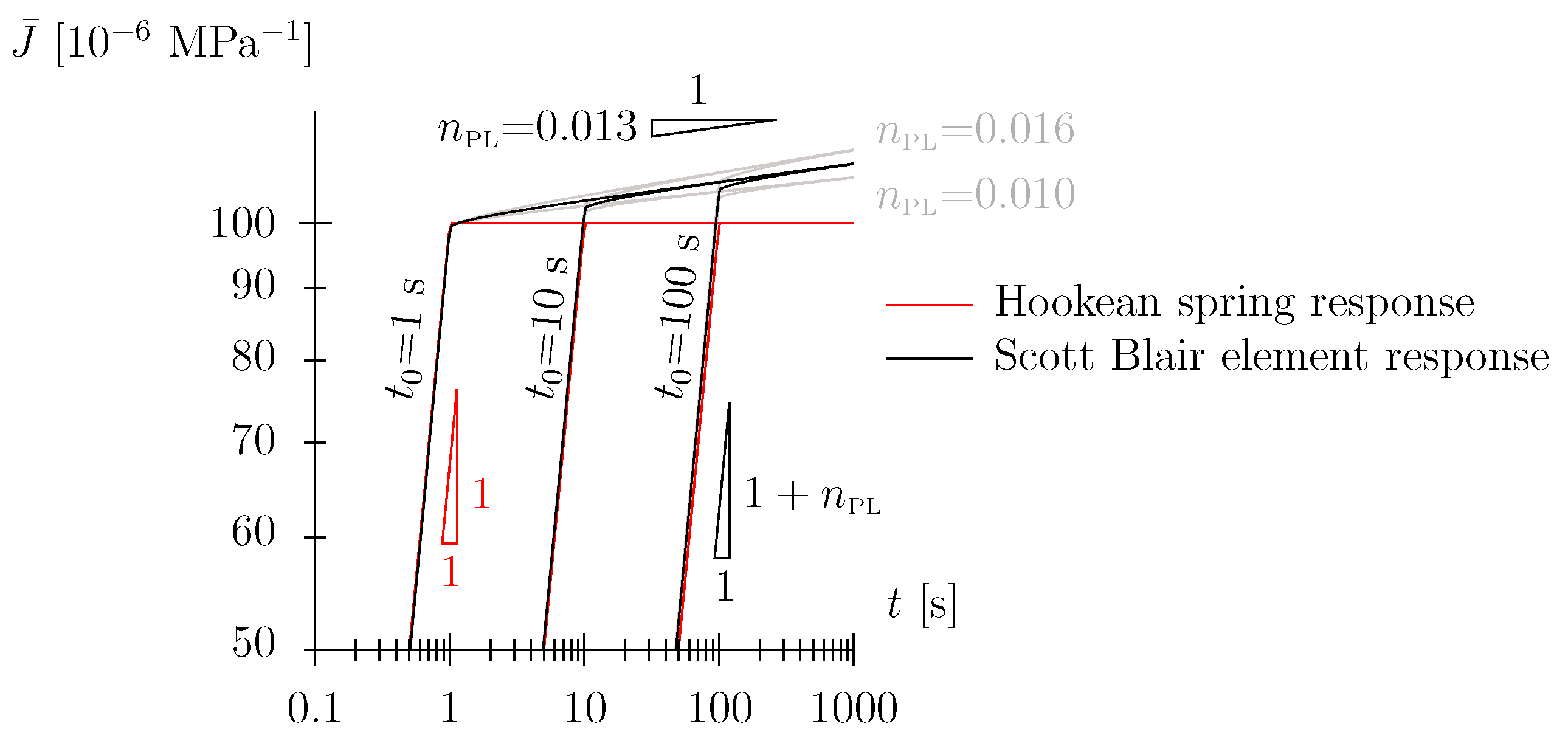 Materials 17 05477 g002
