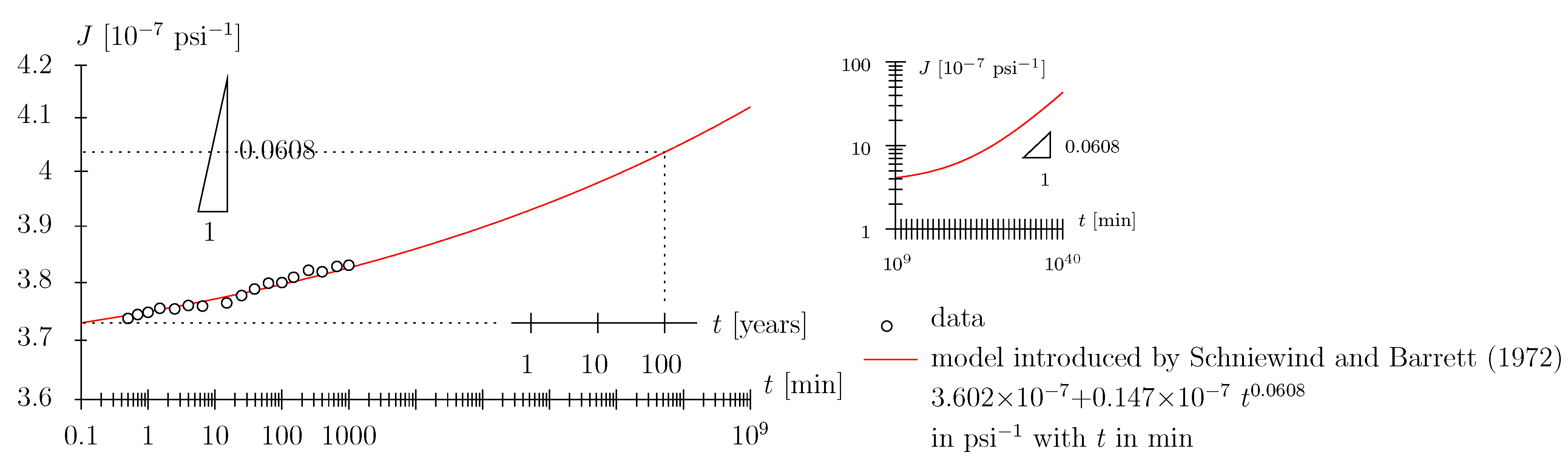 Materials 17 05477 g004
