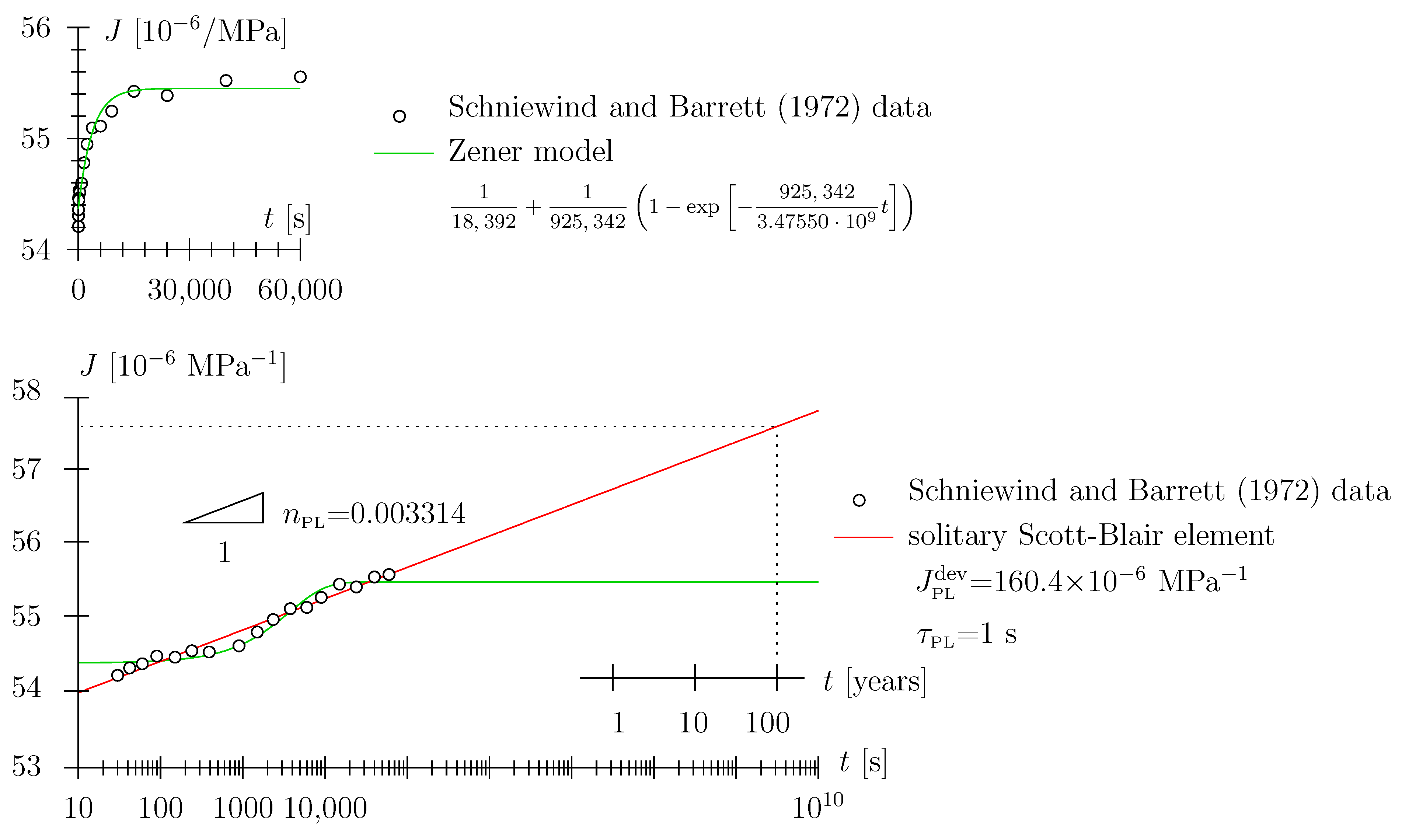 Materials 17 05477 g005