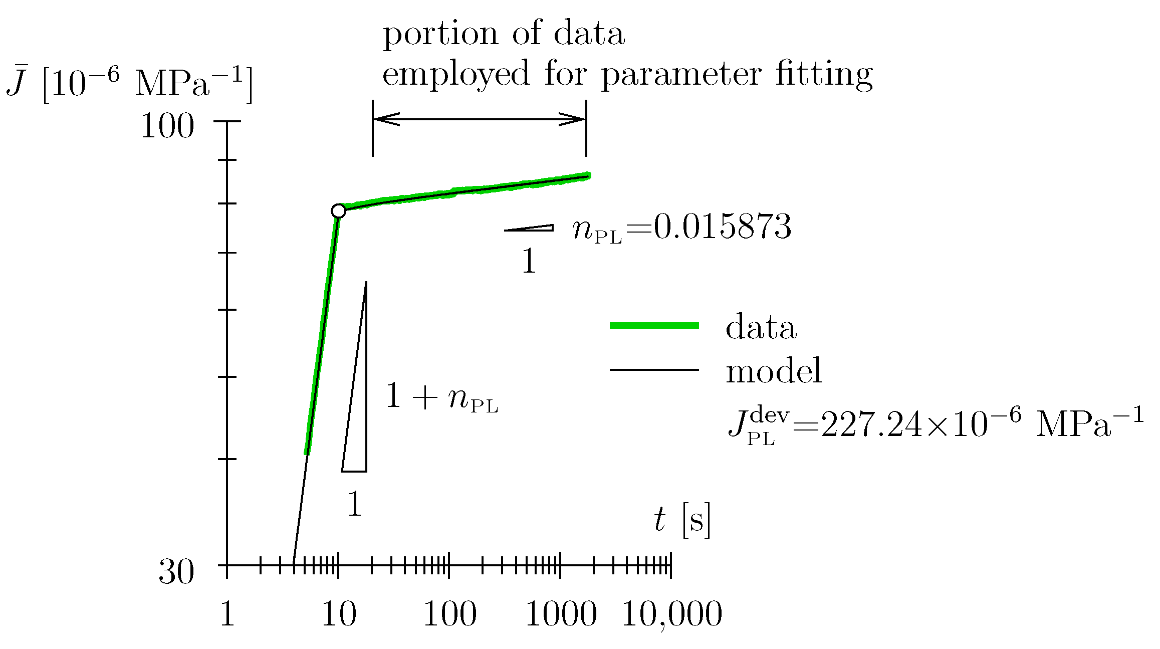 Materials 17 05477 g006