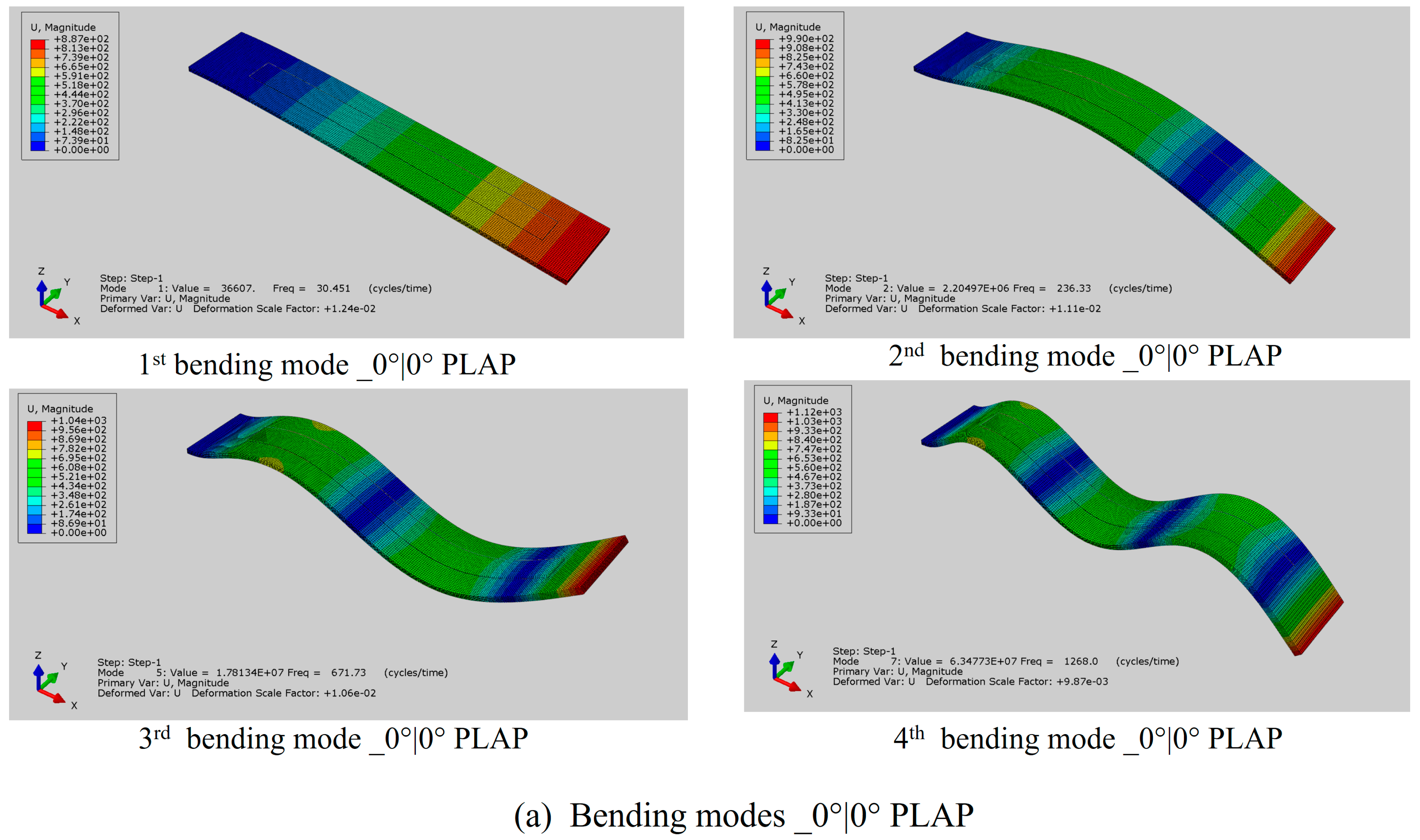 Materials 17 05478 g006a