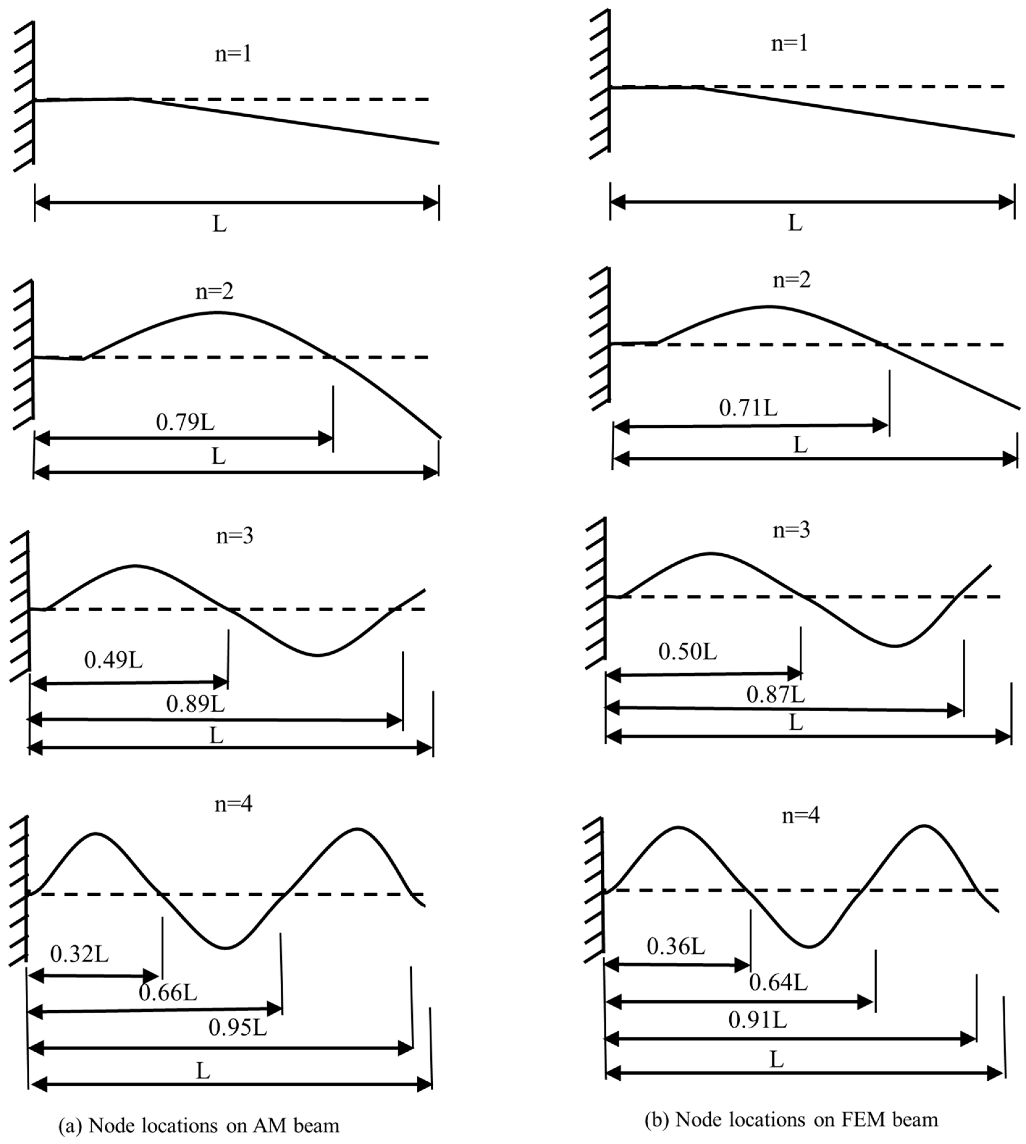 Materials 17 05478 g007