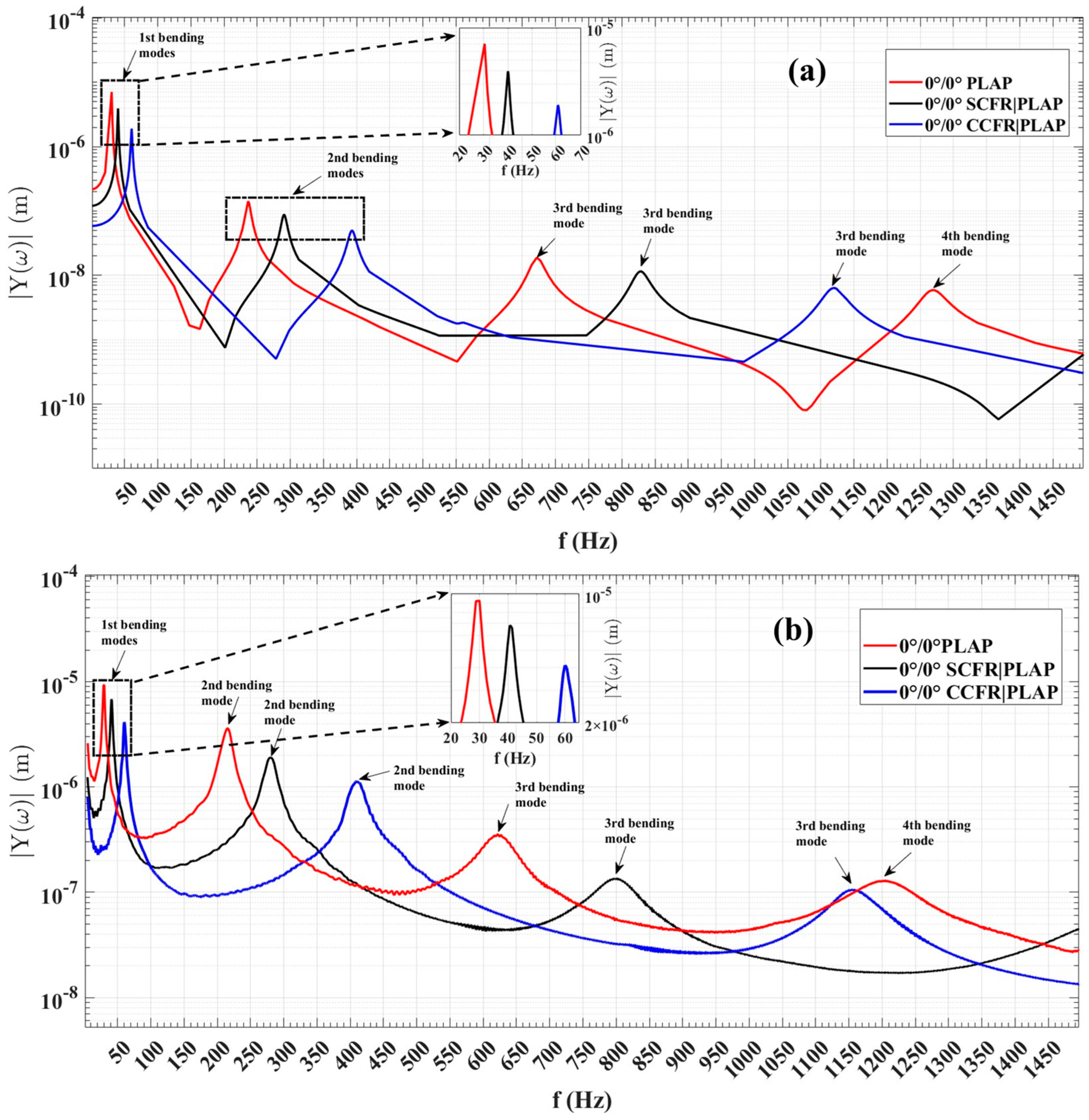 Materials 17 05478 g008