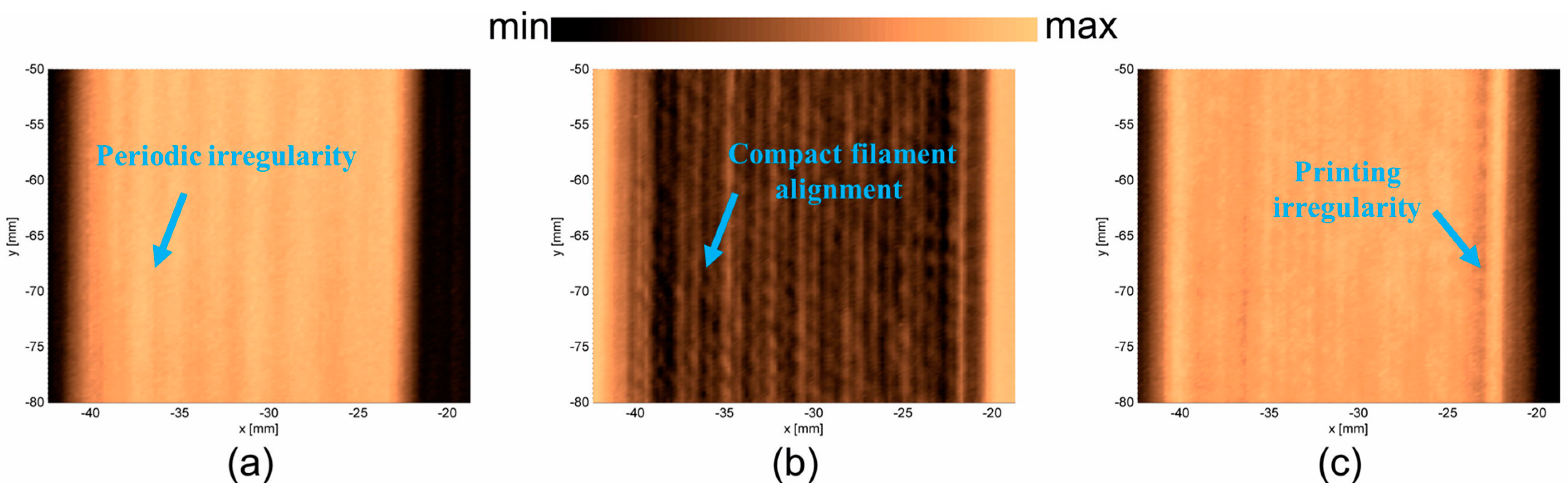 Materials 17 05478 g009