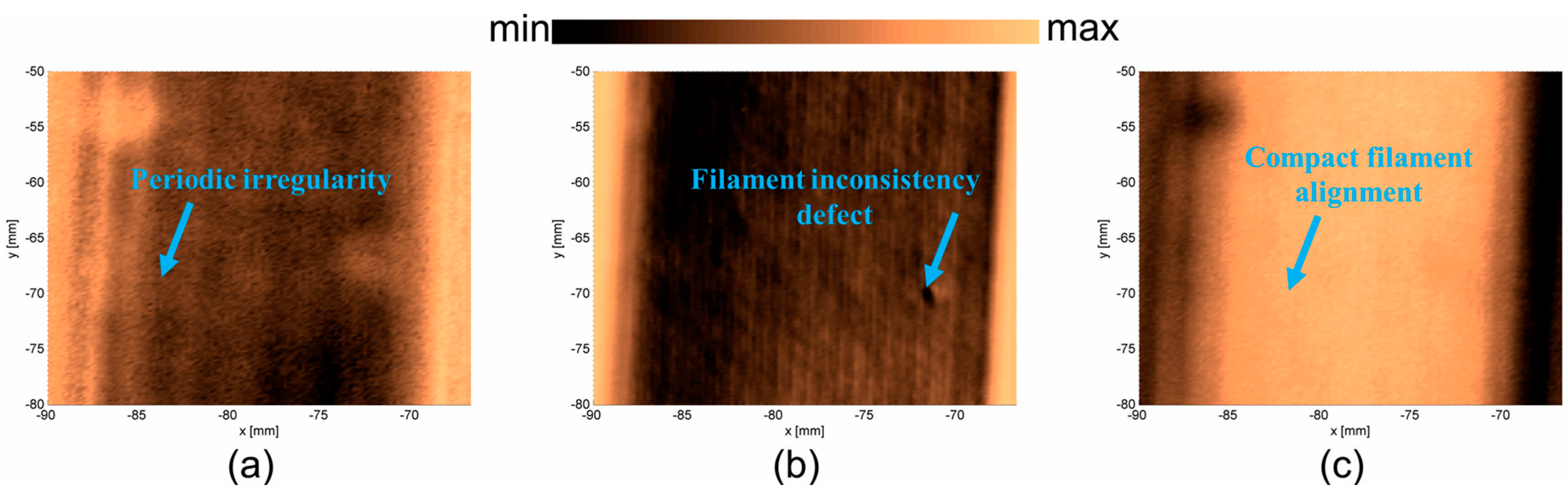 Materials 17 05478 g010