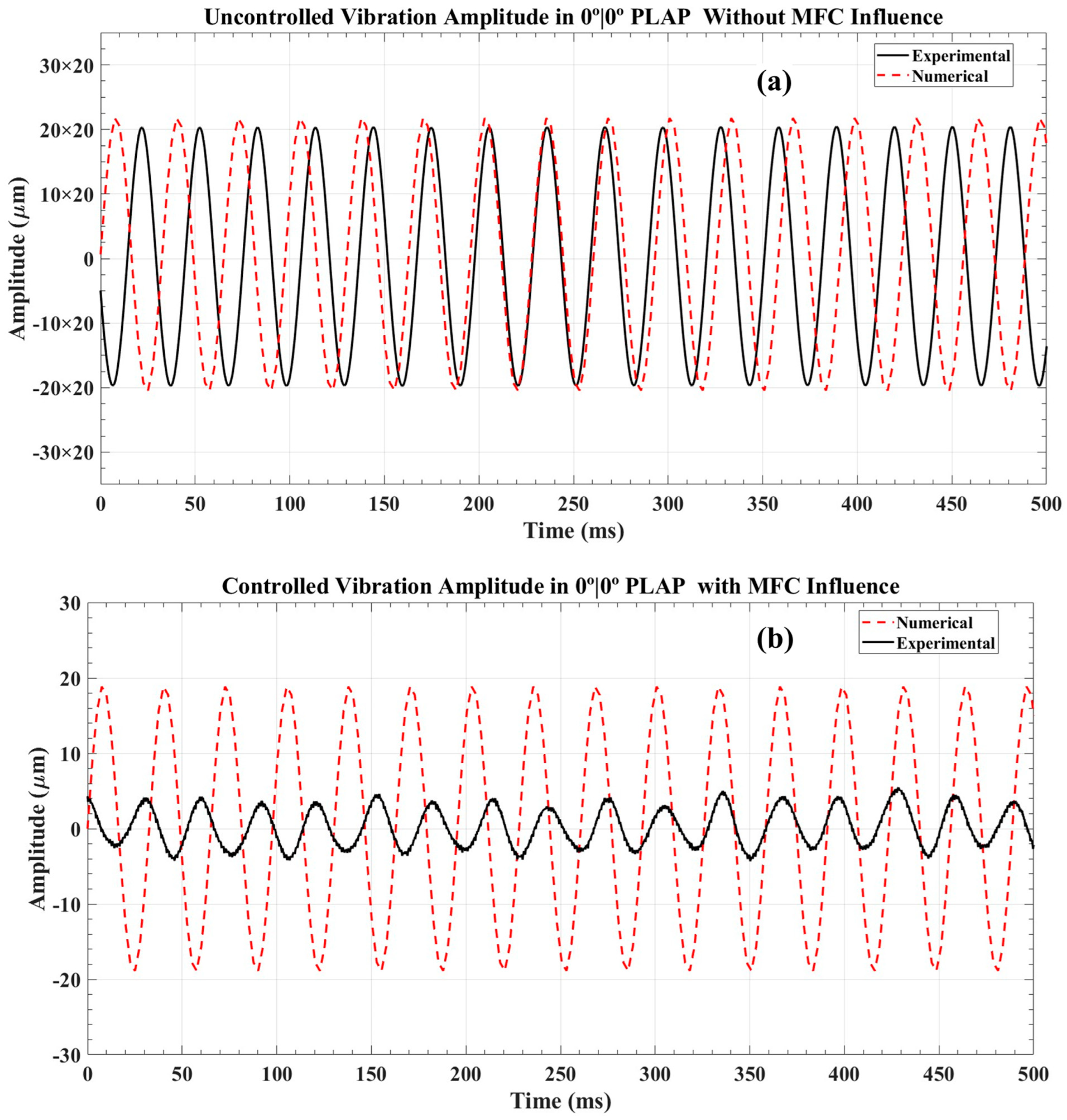 Materials 17 05478 g012