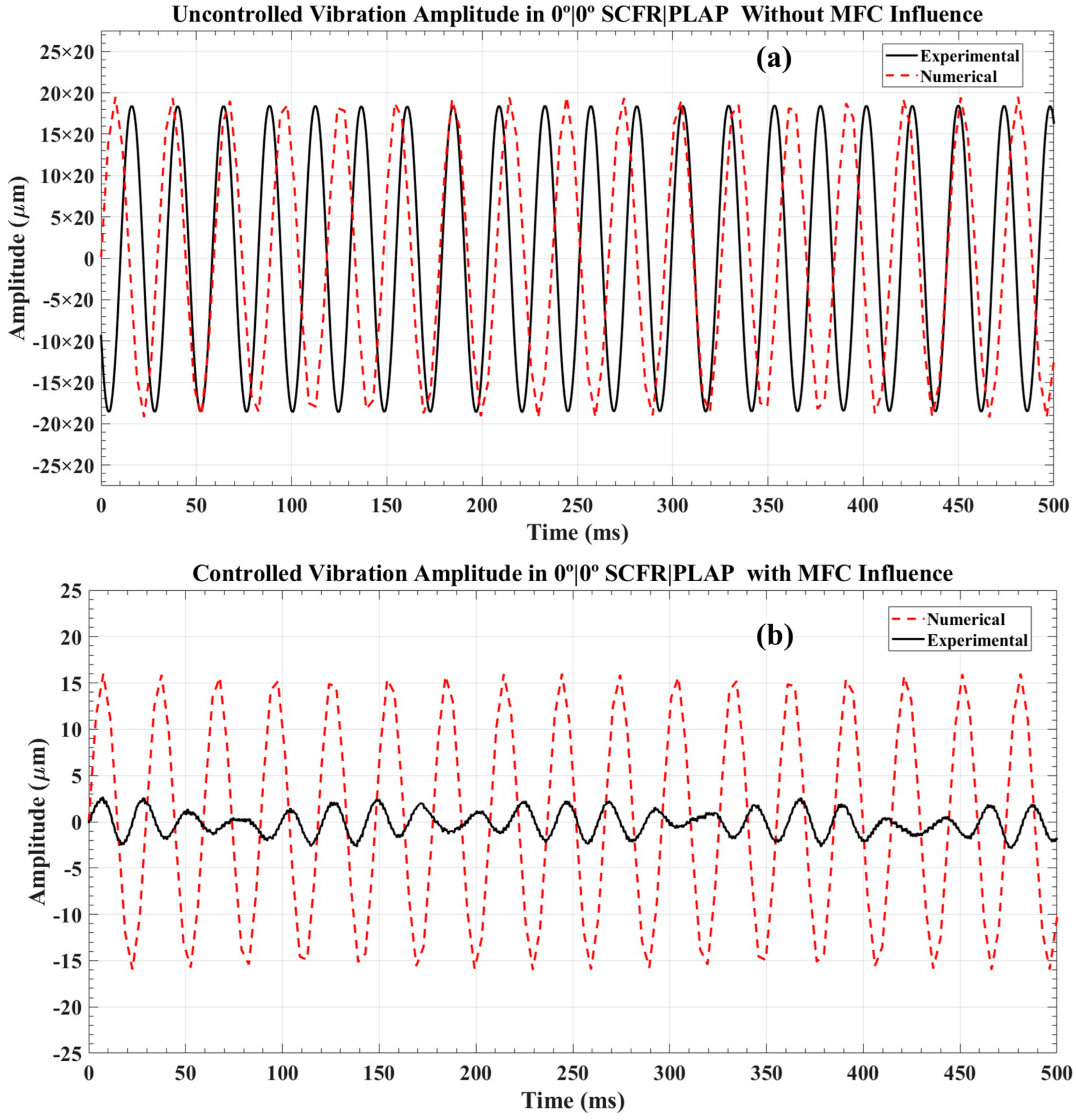 Materials 17 05478 g013
