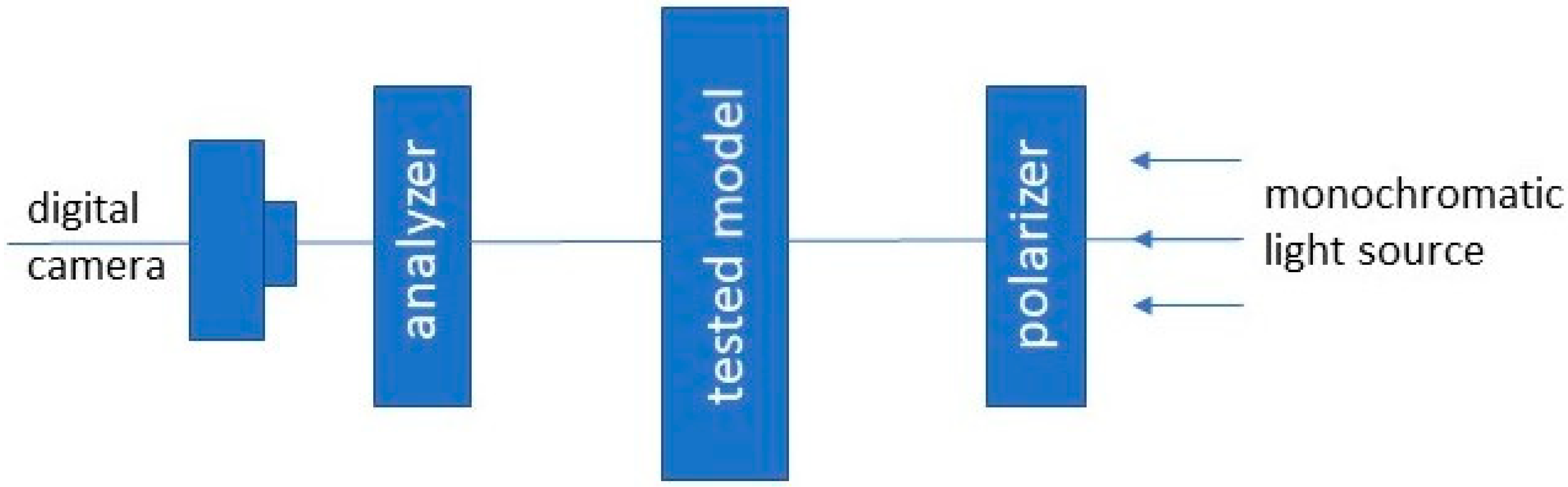 Materials 17 05479 g002