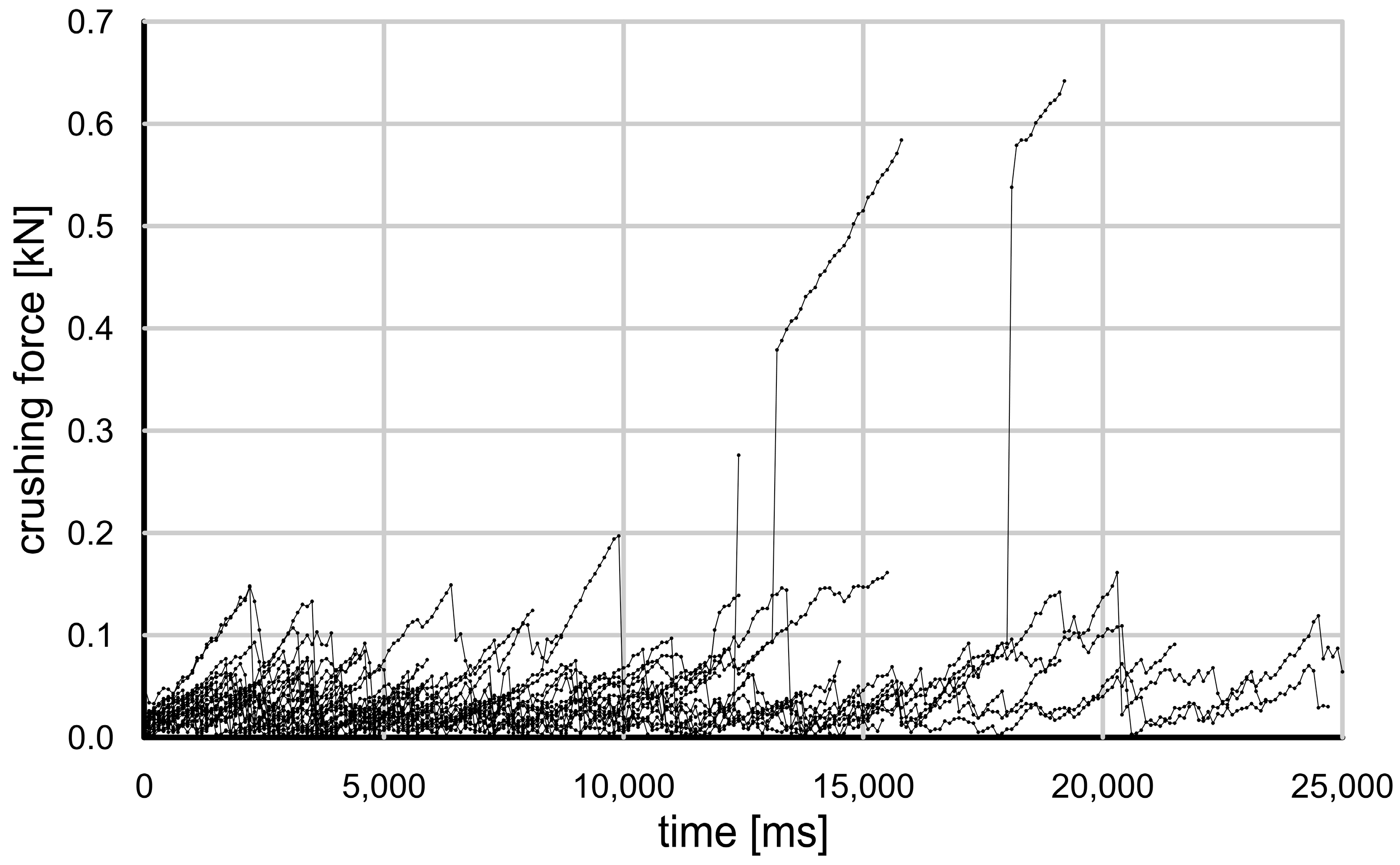 Materials 17 05479 g010