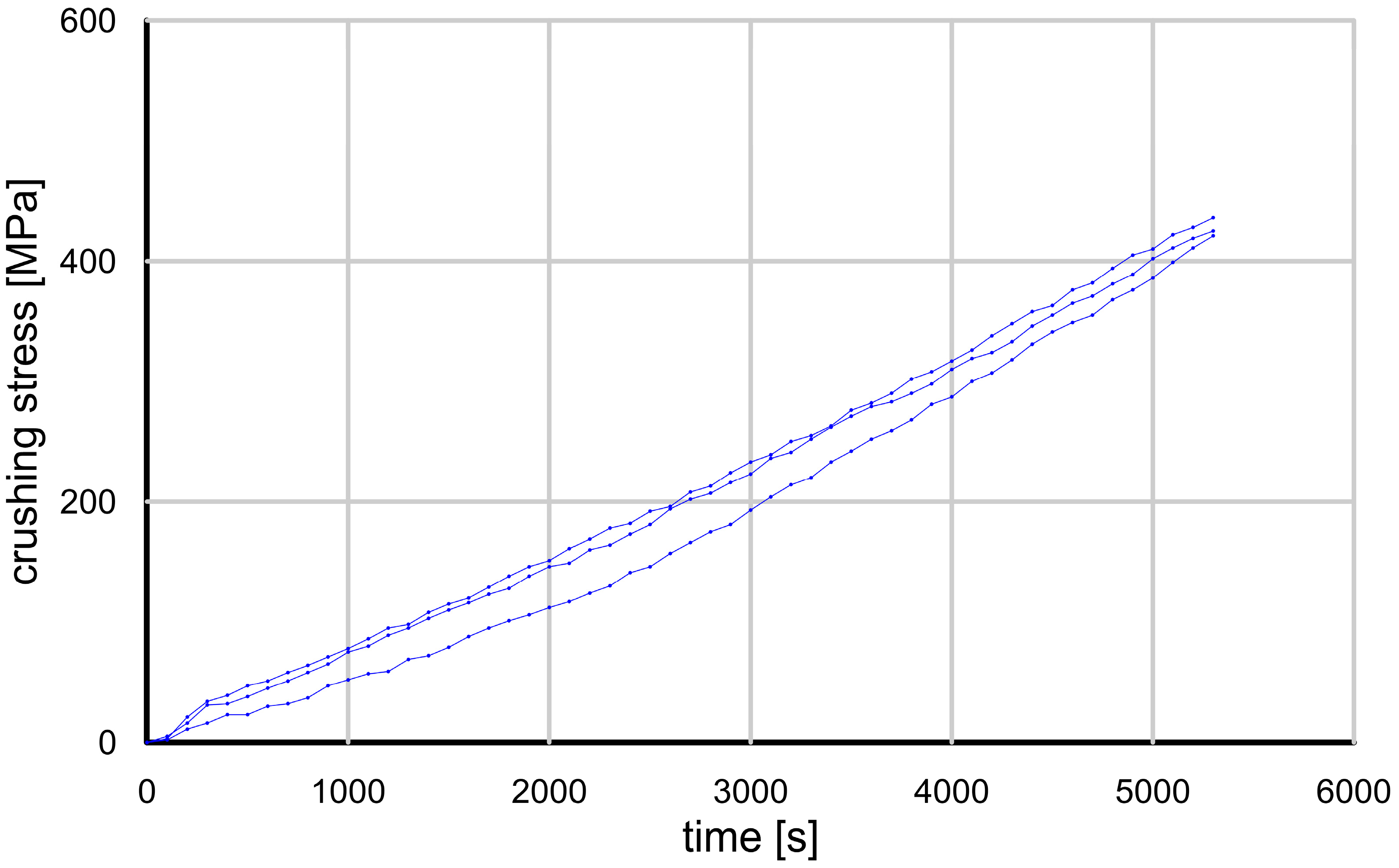 Materials 17 05479 g012