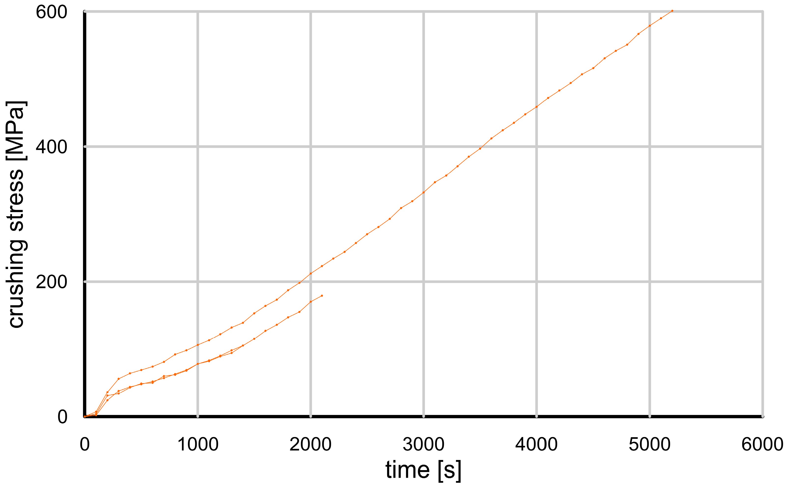 Materials 17 05479 g014