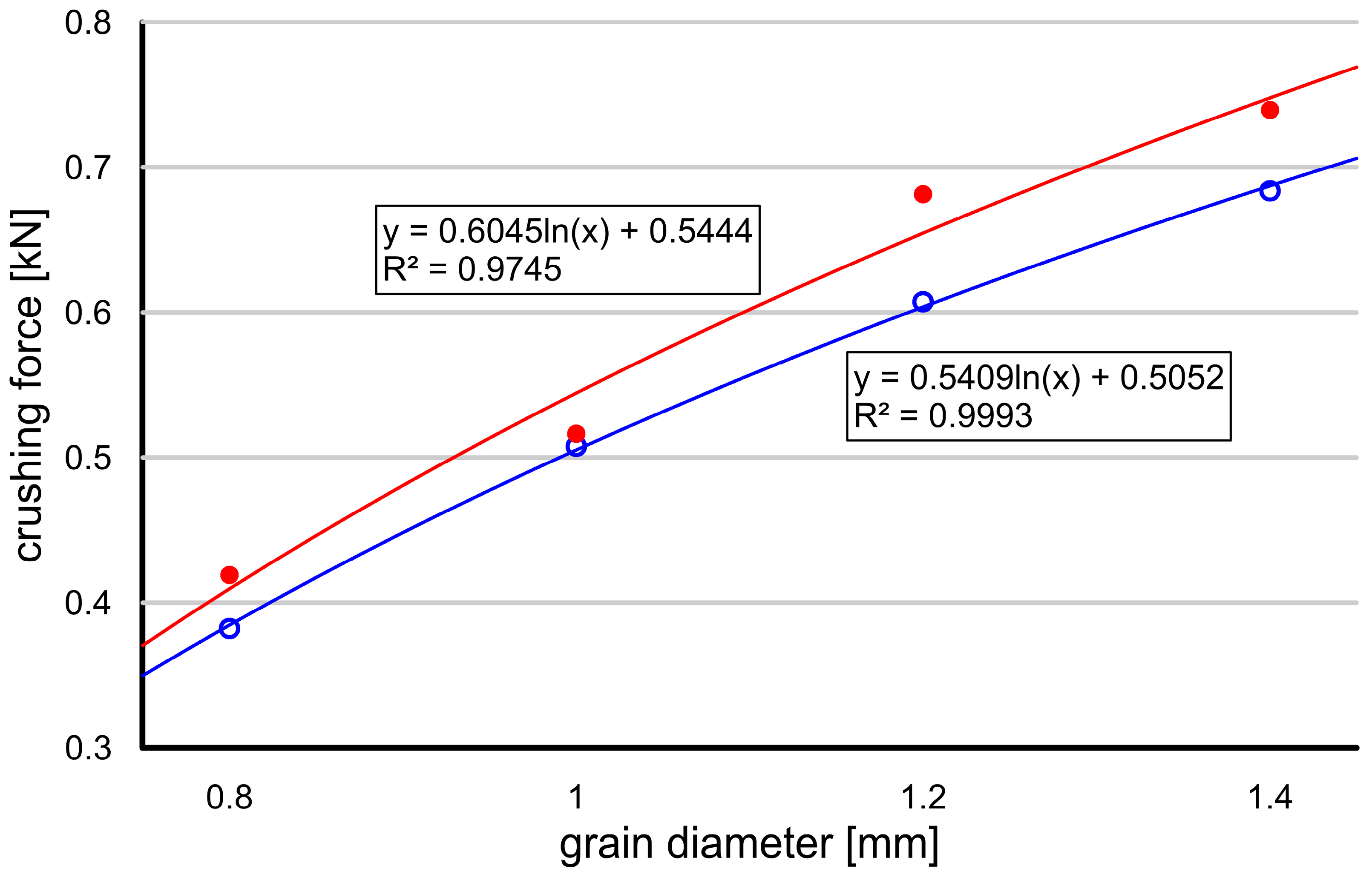 Materials 17 05479 g015
