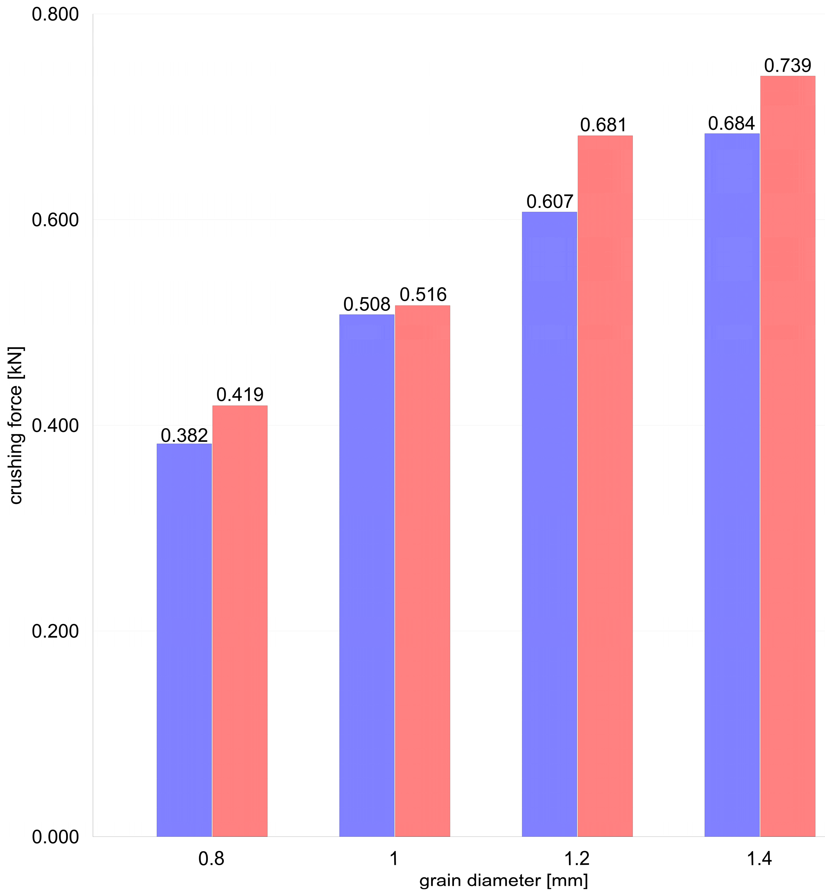 Materials 17 05479 g016