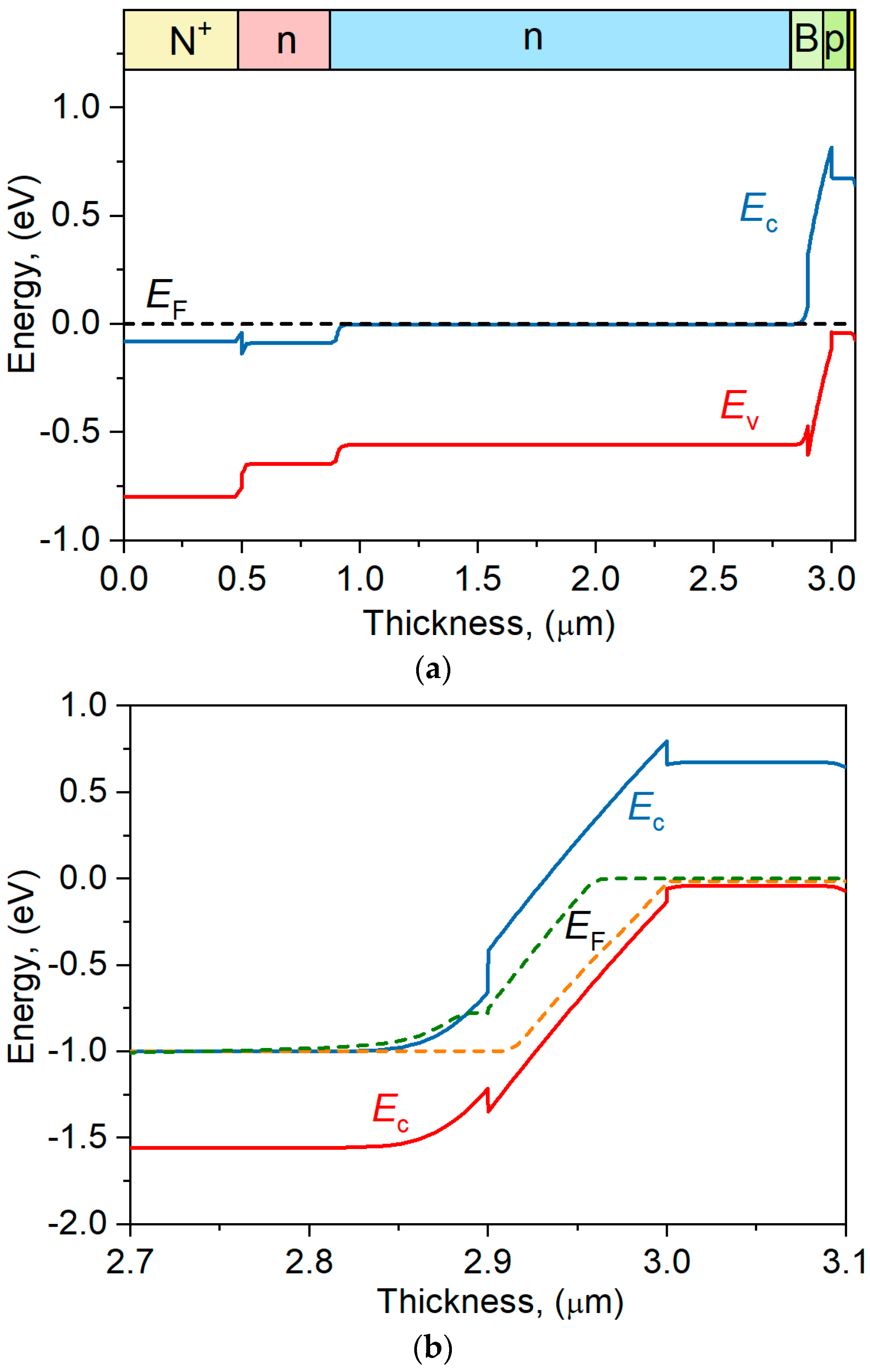 Materials 17 05482 g002