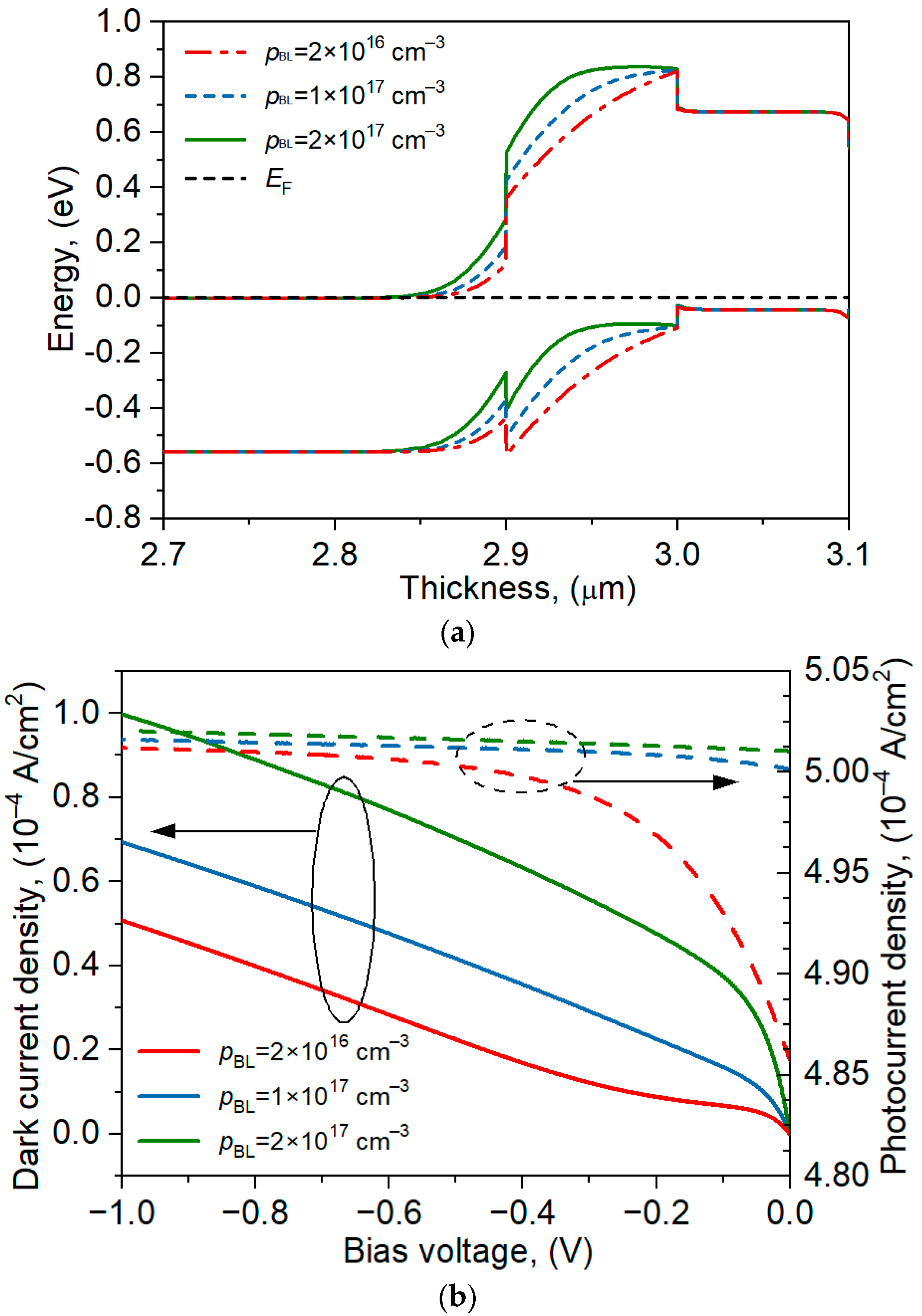 Materials 17 05482 g003