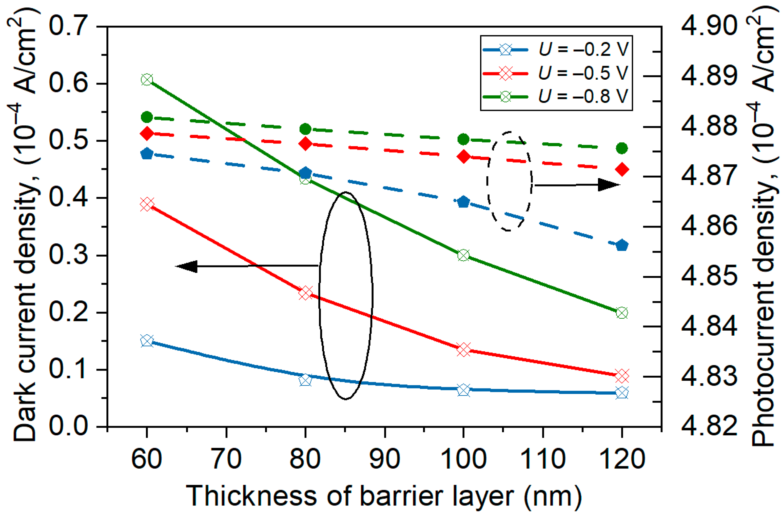 Materials 17 05482 g004