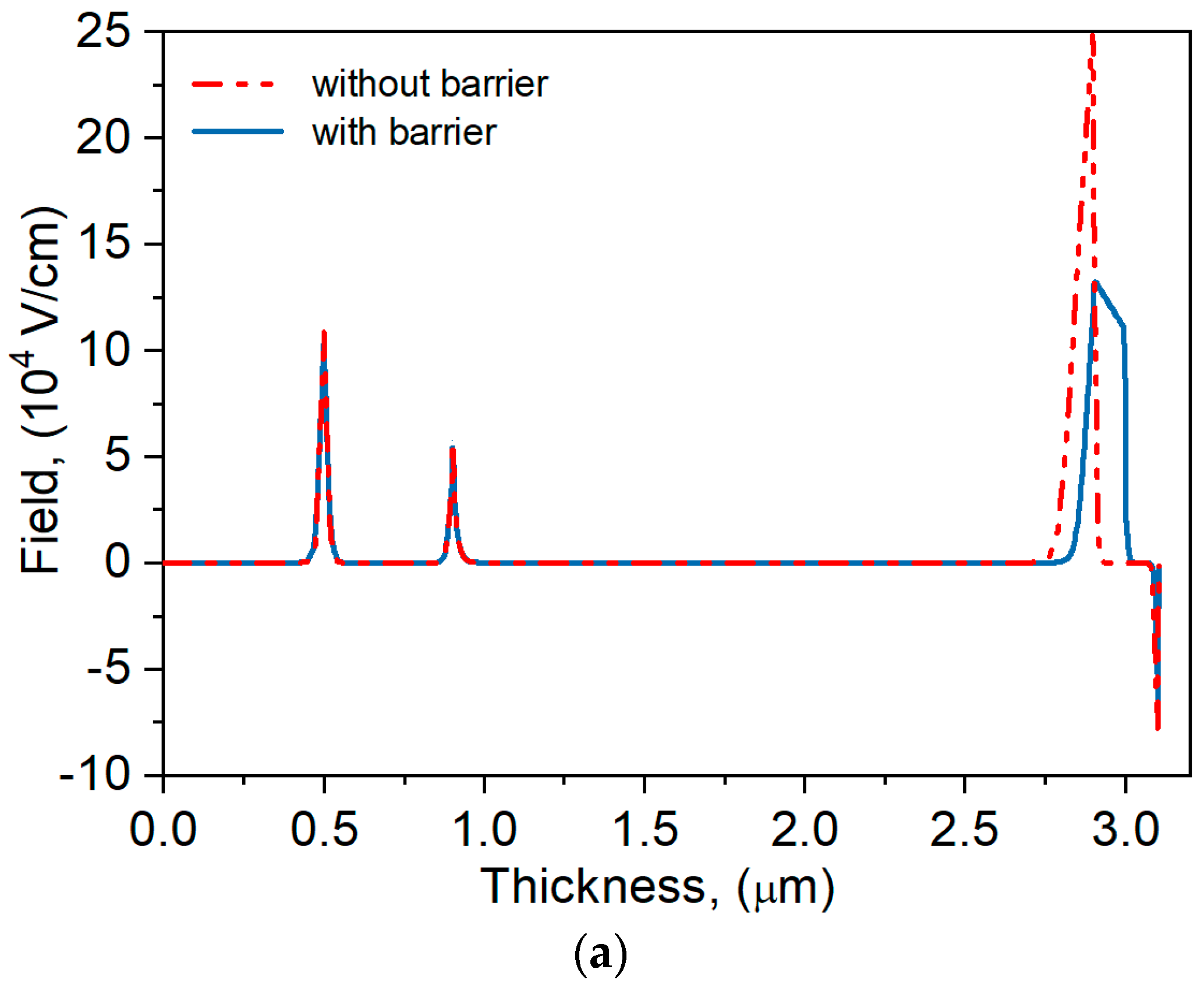 Materials 17 05482 g005a