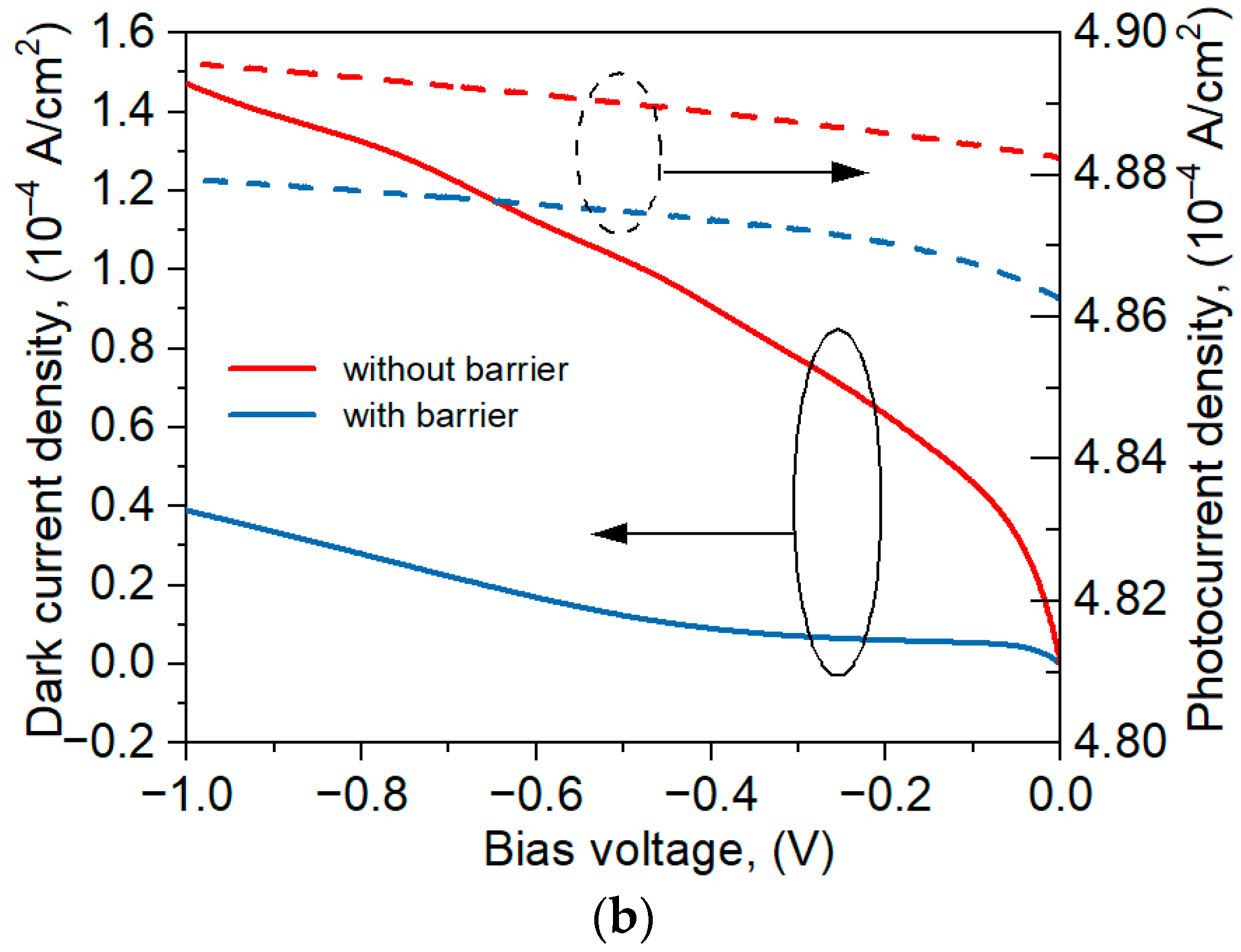 Materials 17 05482 g005b