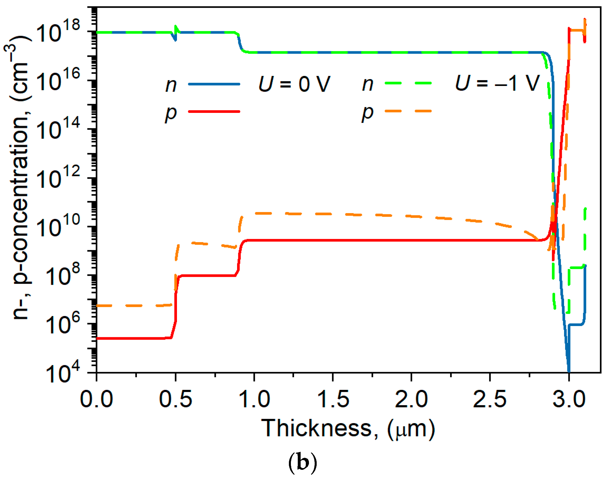 Materials 17 05482 g006b