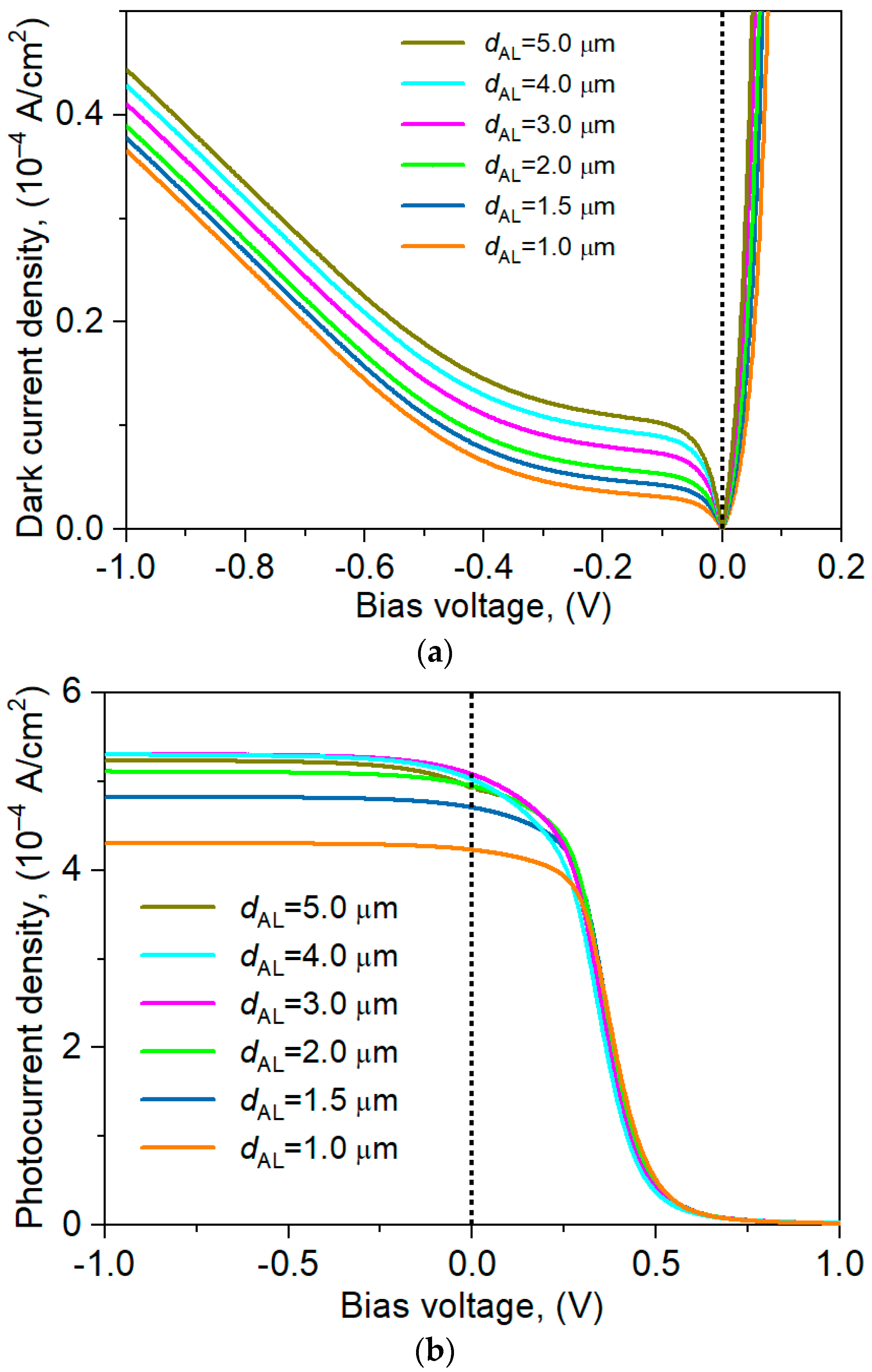 Materials 17 05482 g008