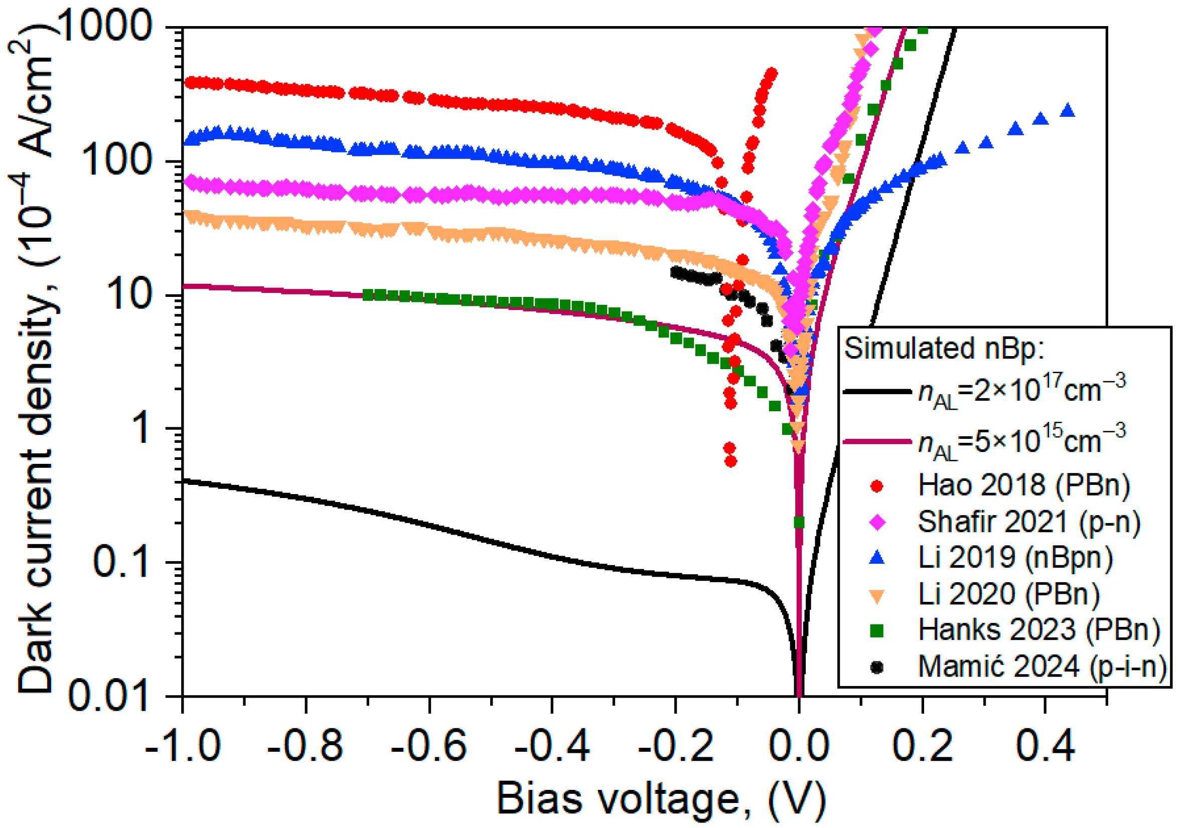Materials 17 05482 g009