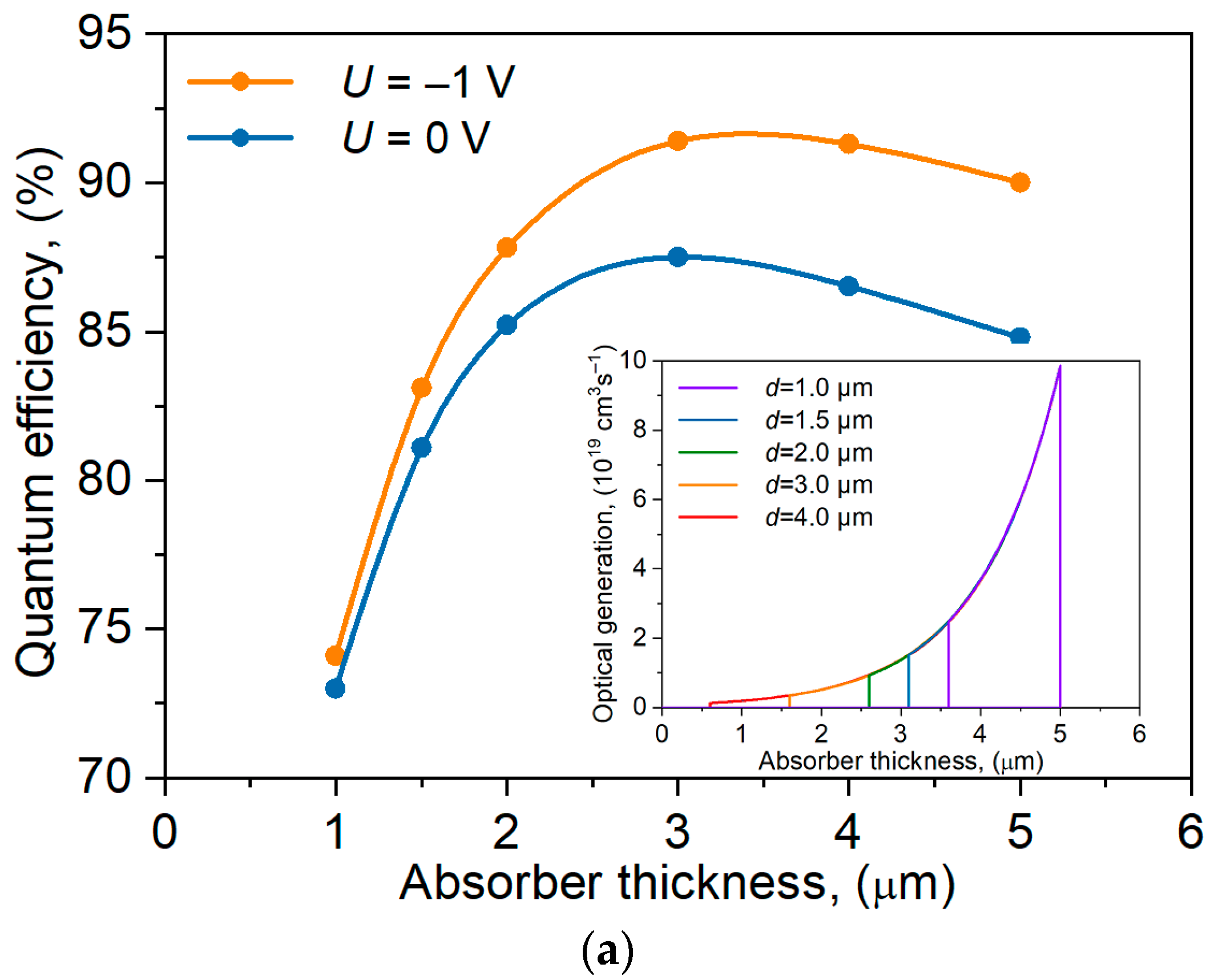 Materials 17 05482 g010a