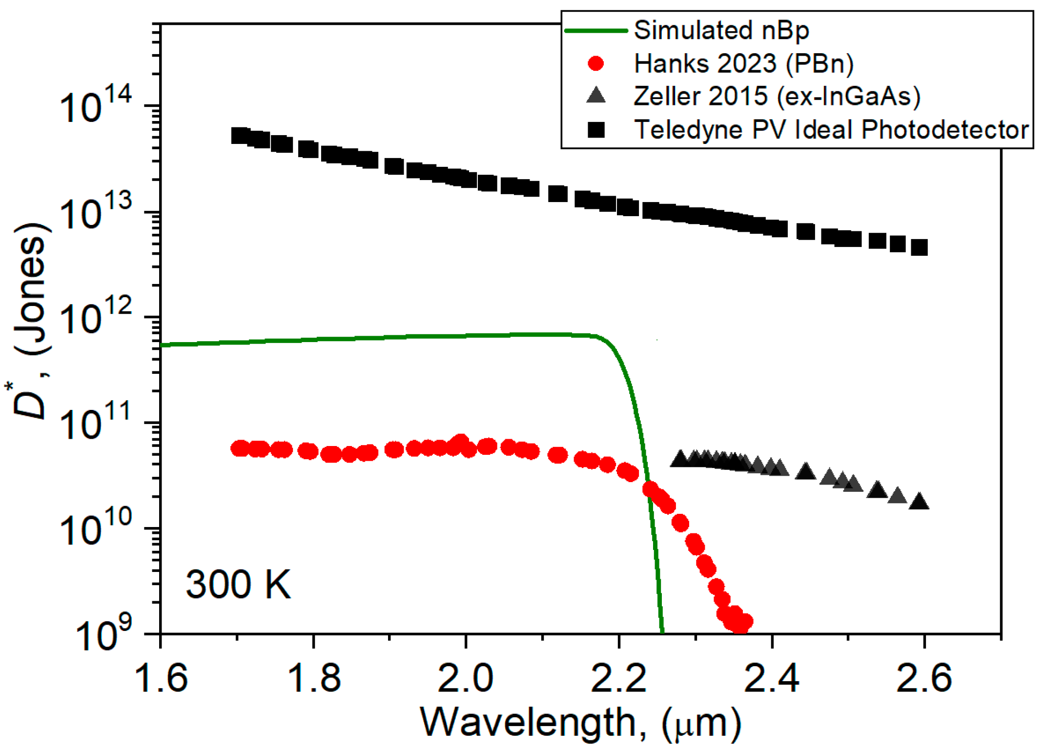 Materials 17 05482 g011