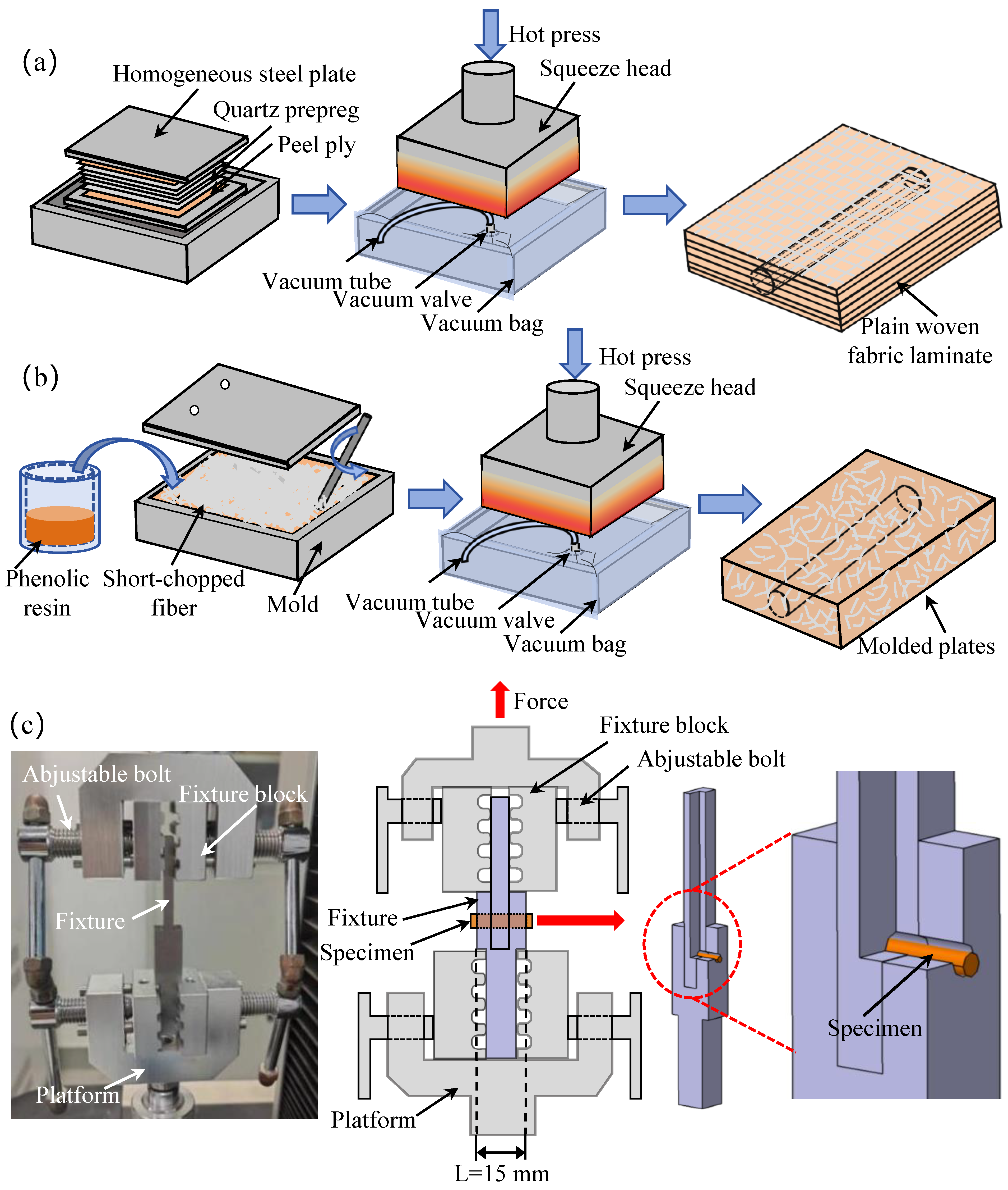 Materials 17 05483 g002