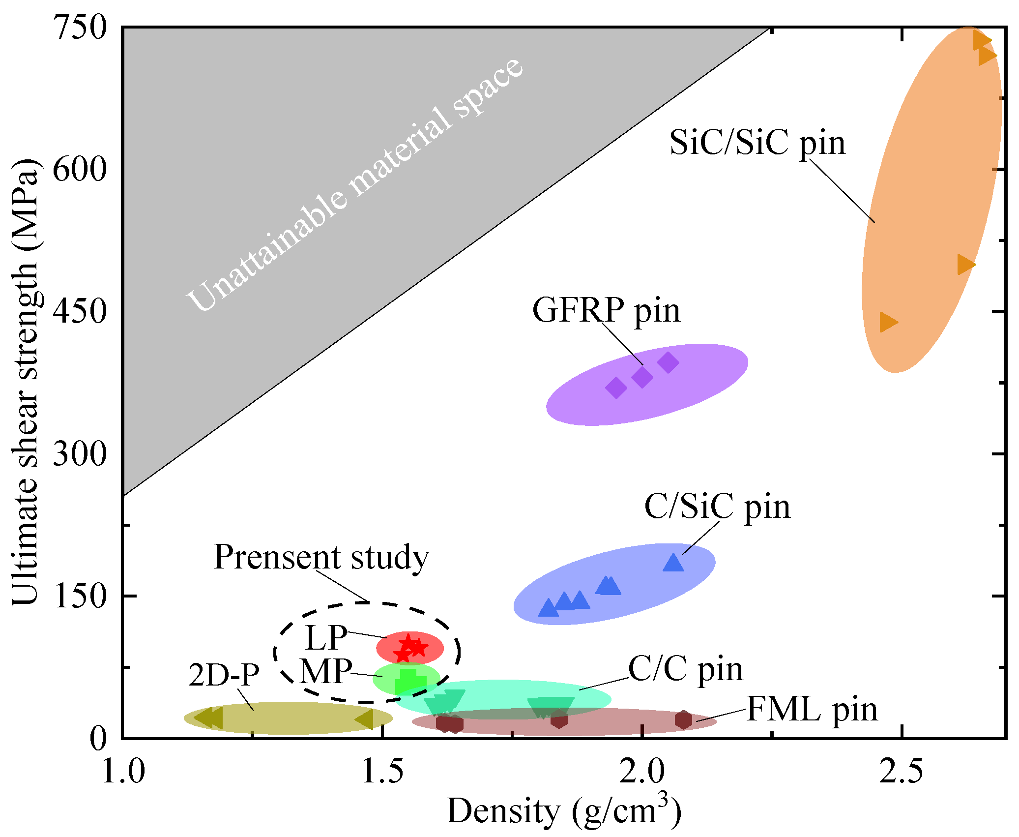 Materials 17 05483 g004