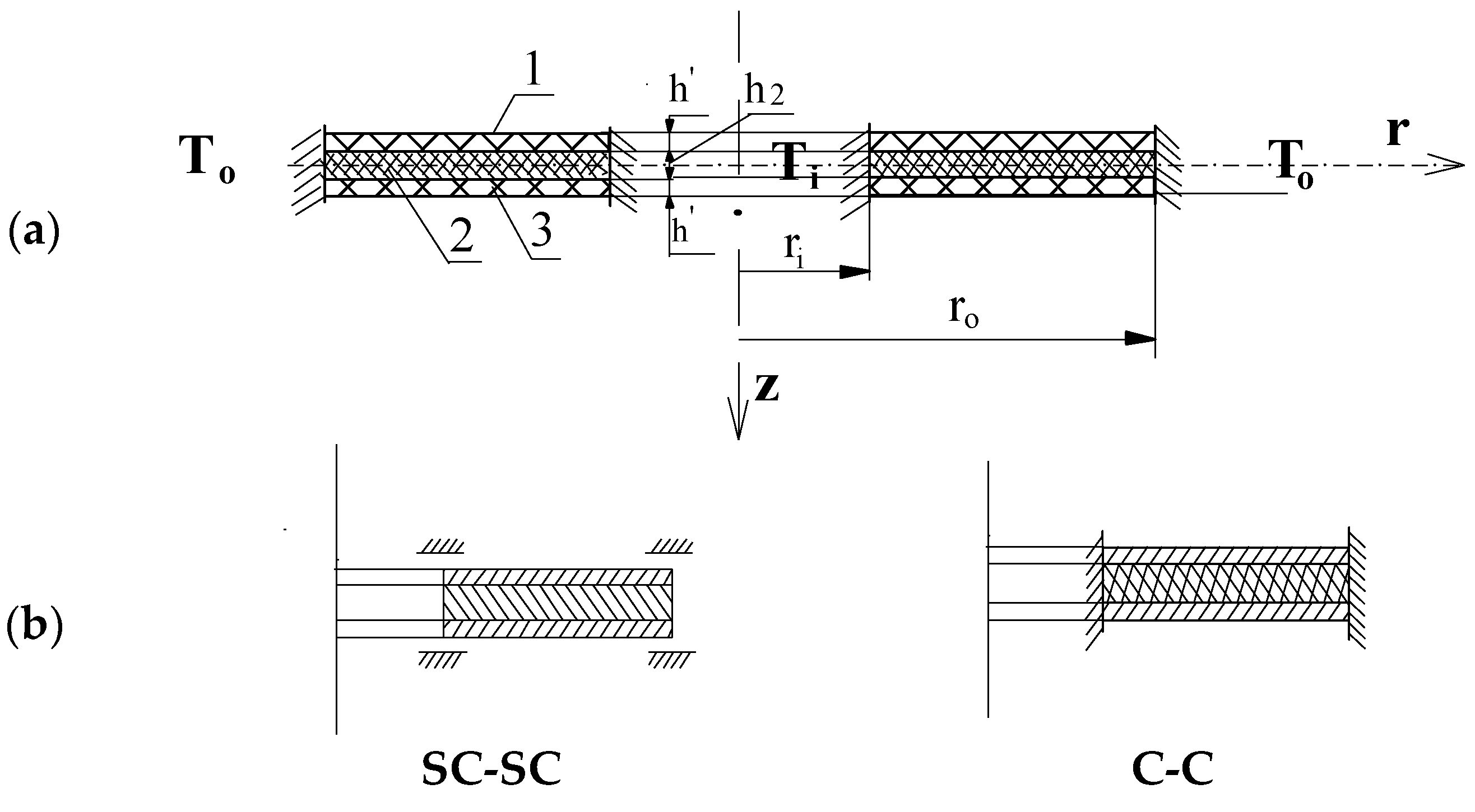 Materials 17 05484 g001