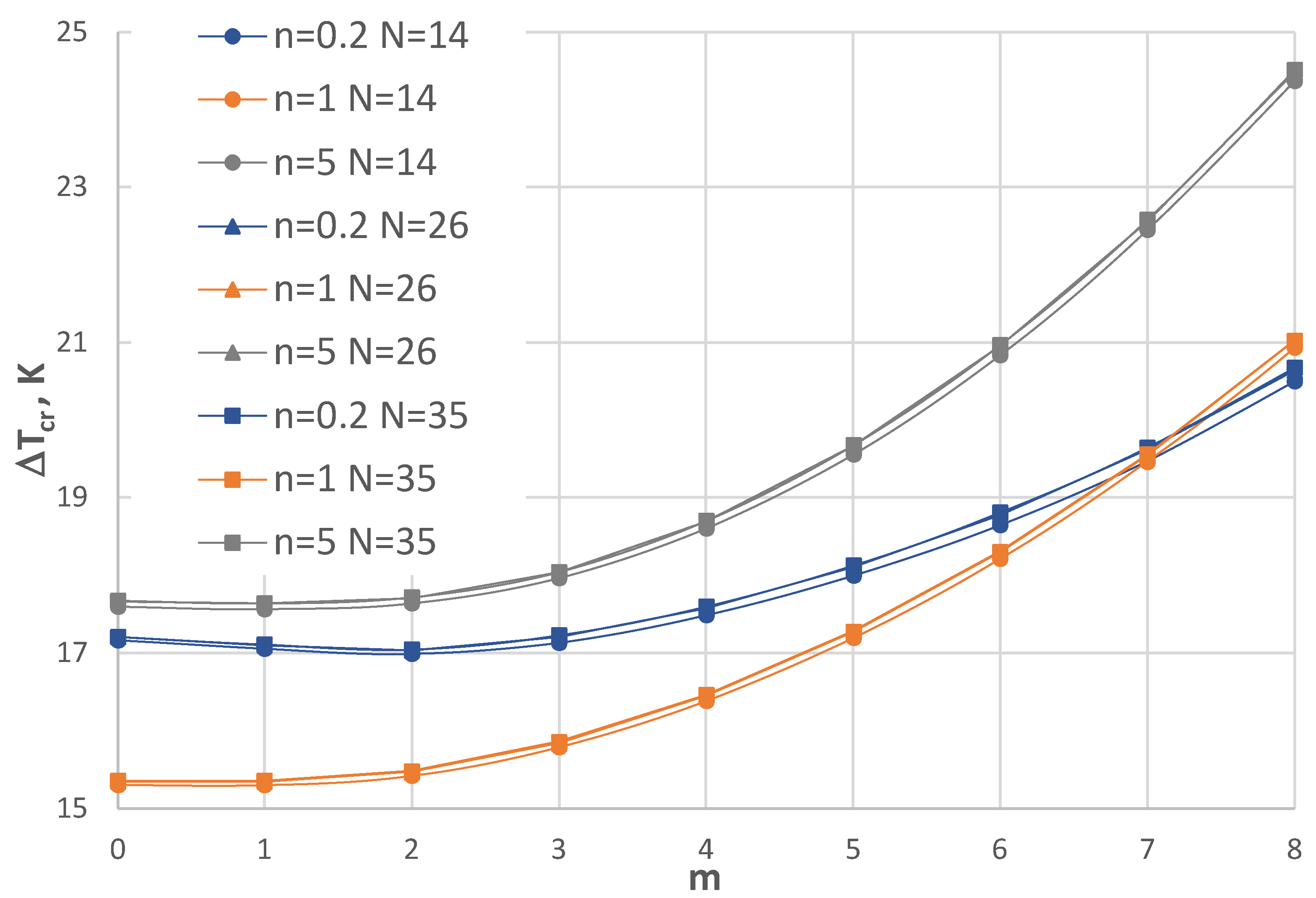 Materials 17 05484 g004