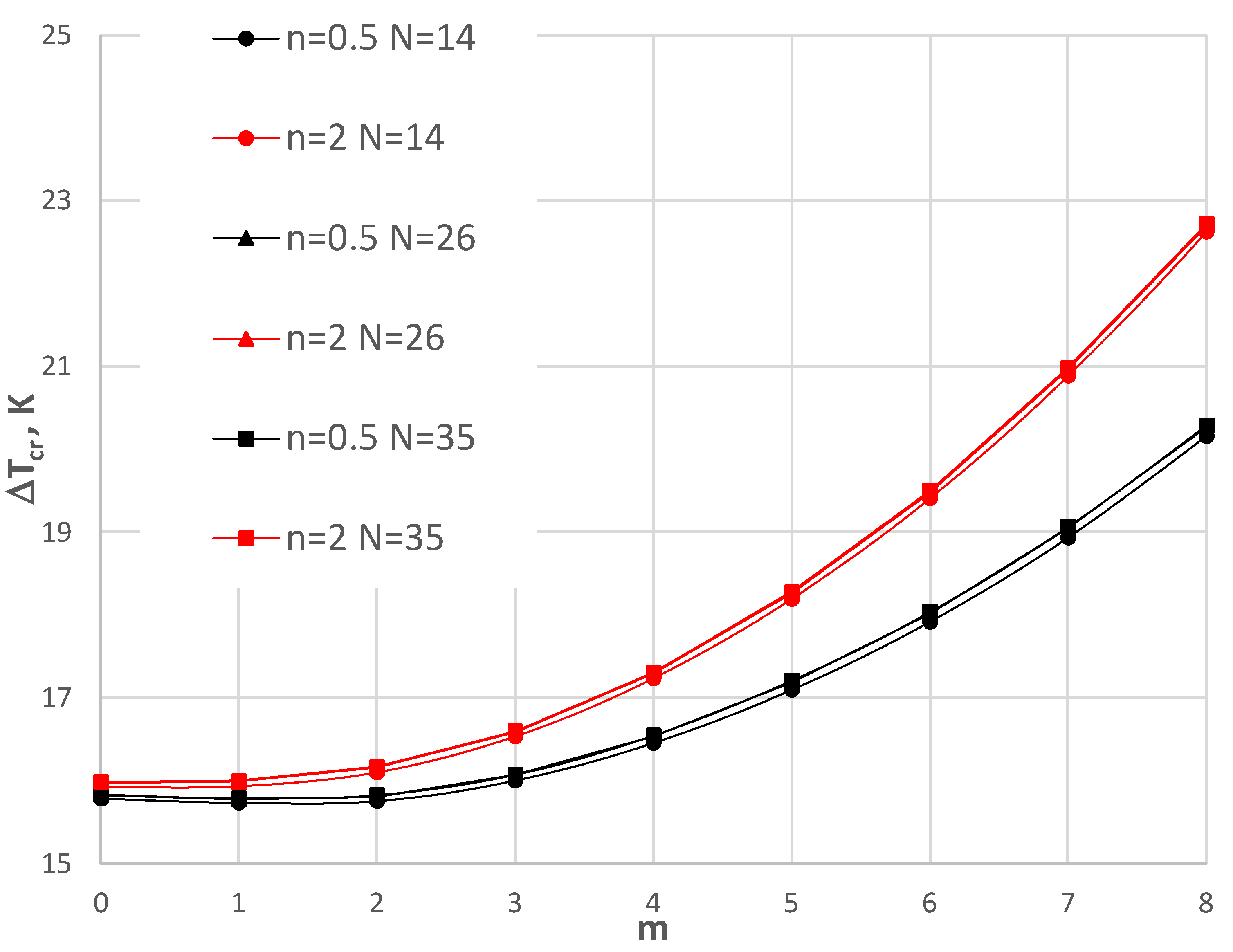 Materials 17 05484 g005