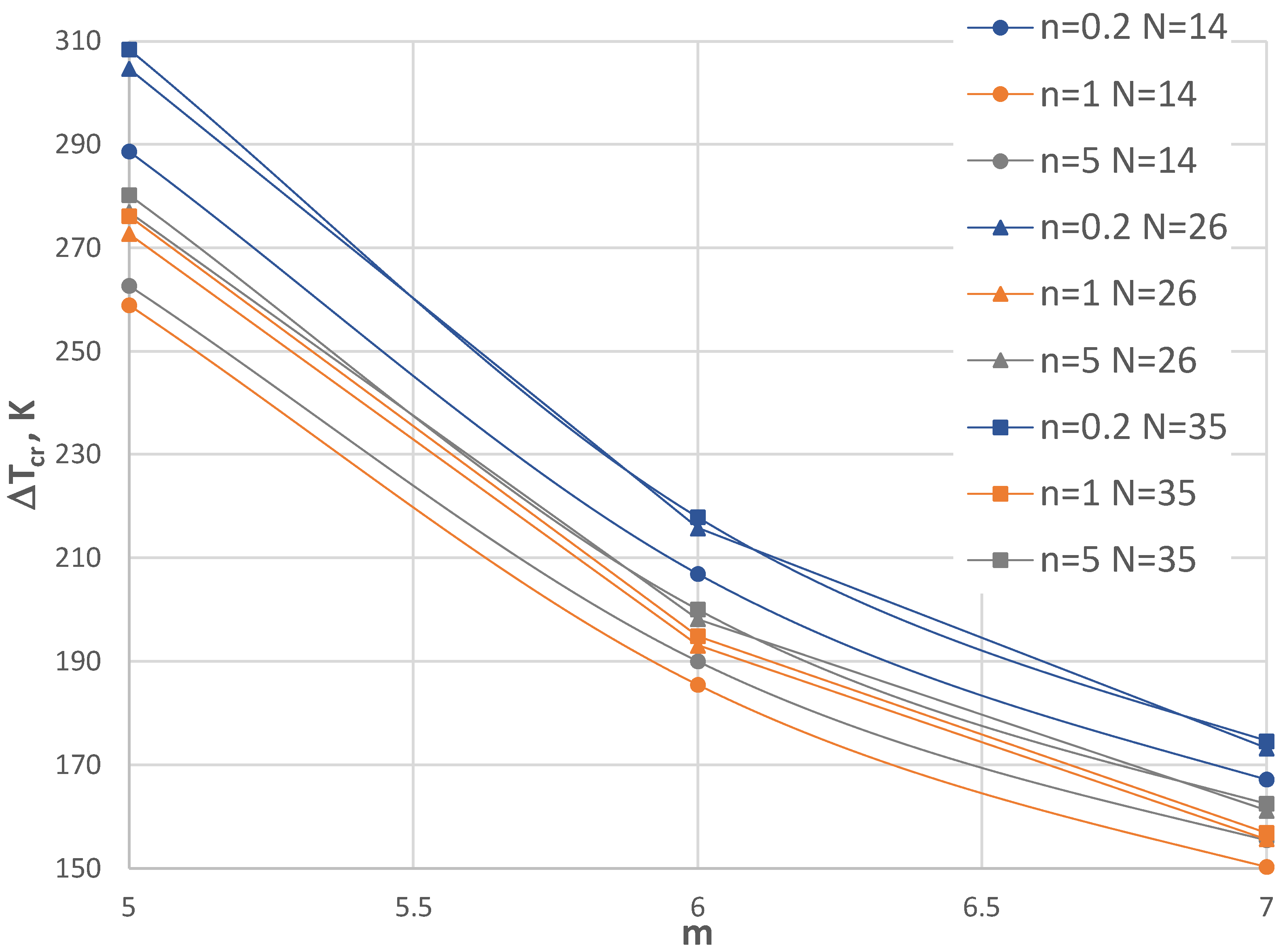 Materials 17 05484 g006