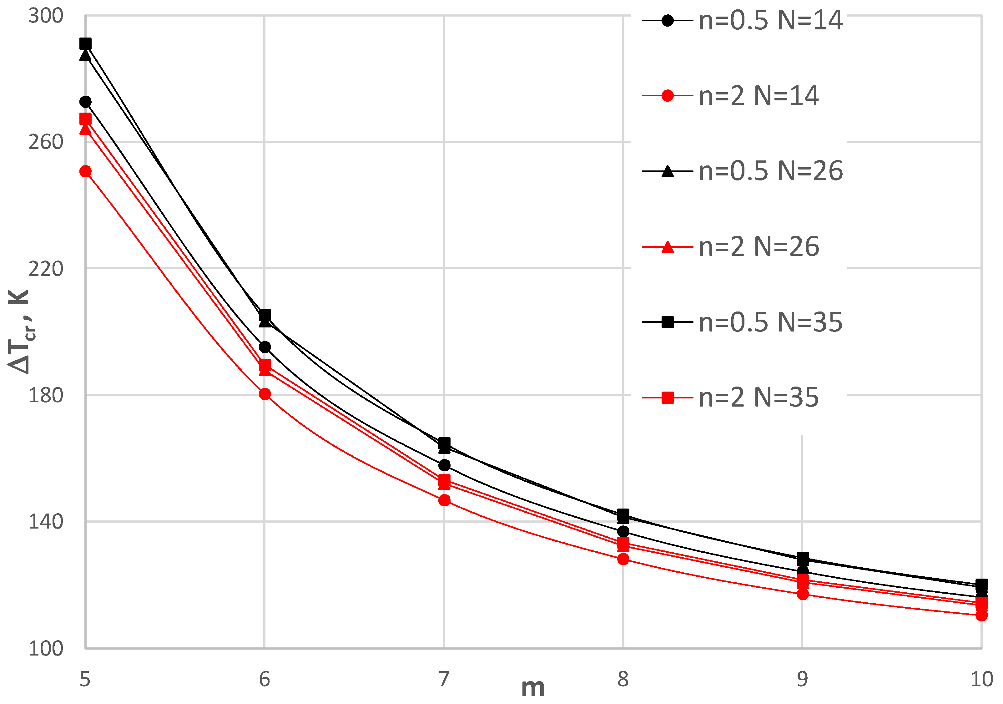 Materials 17 05484 g007