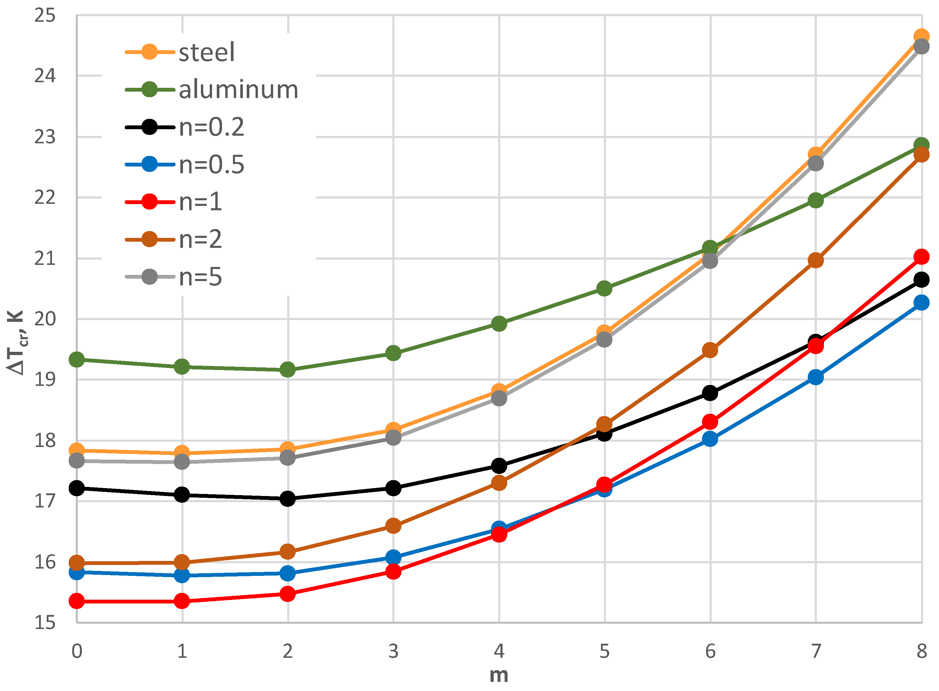 Materials 17 05484 g008