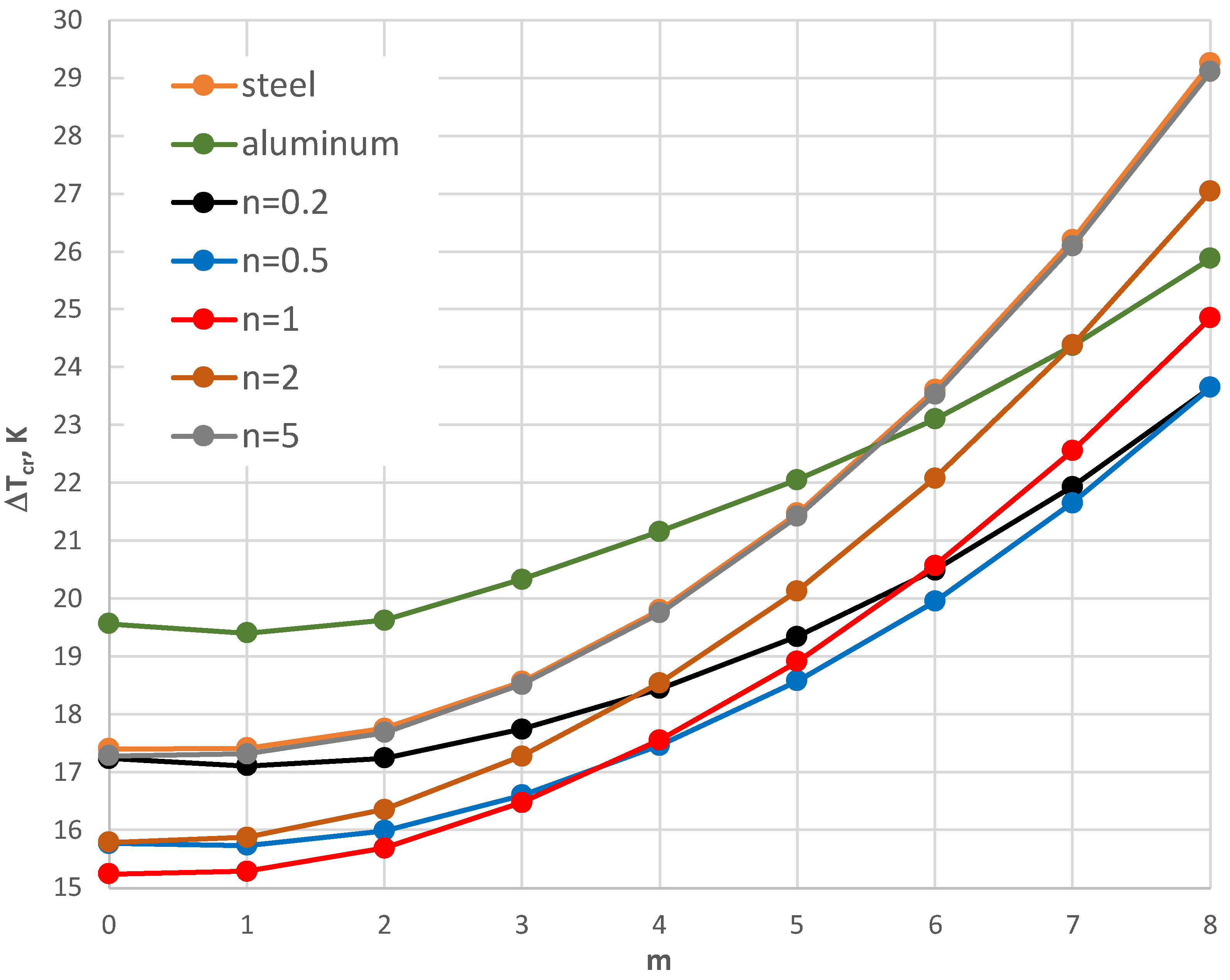 Materials 17 05484 g010