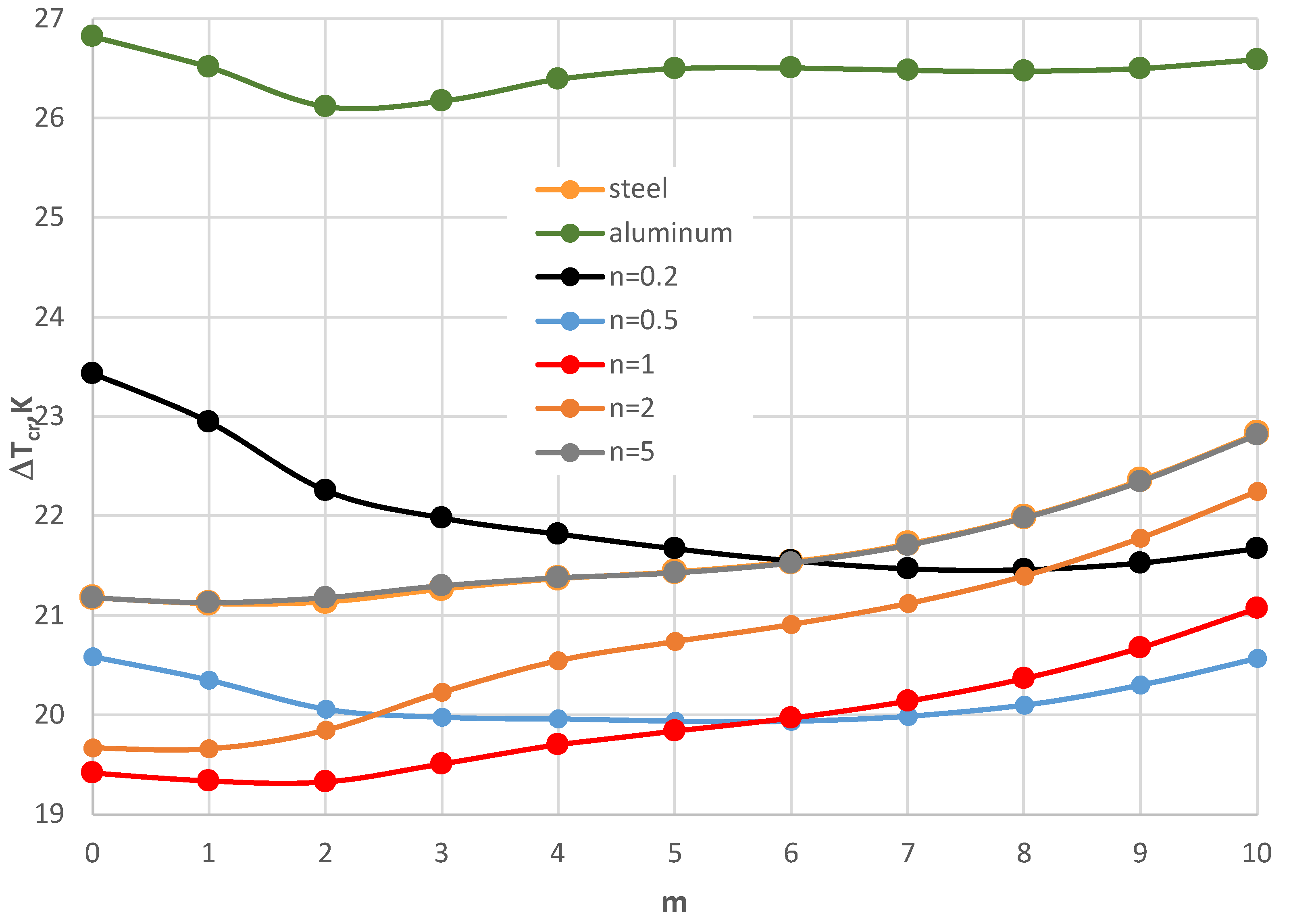 Materials 17 05484 g011