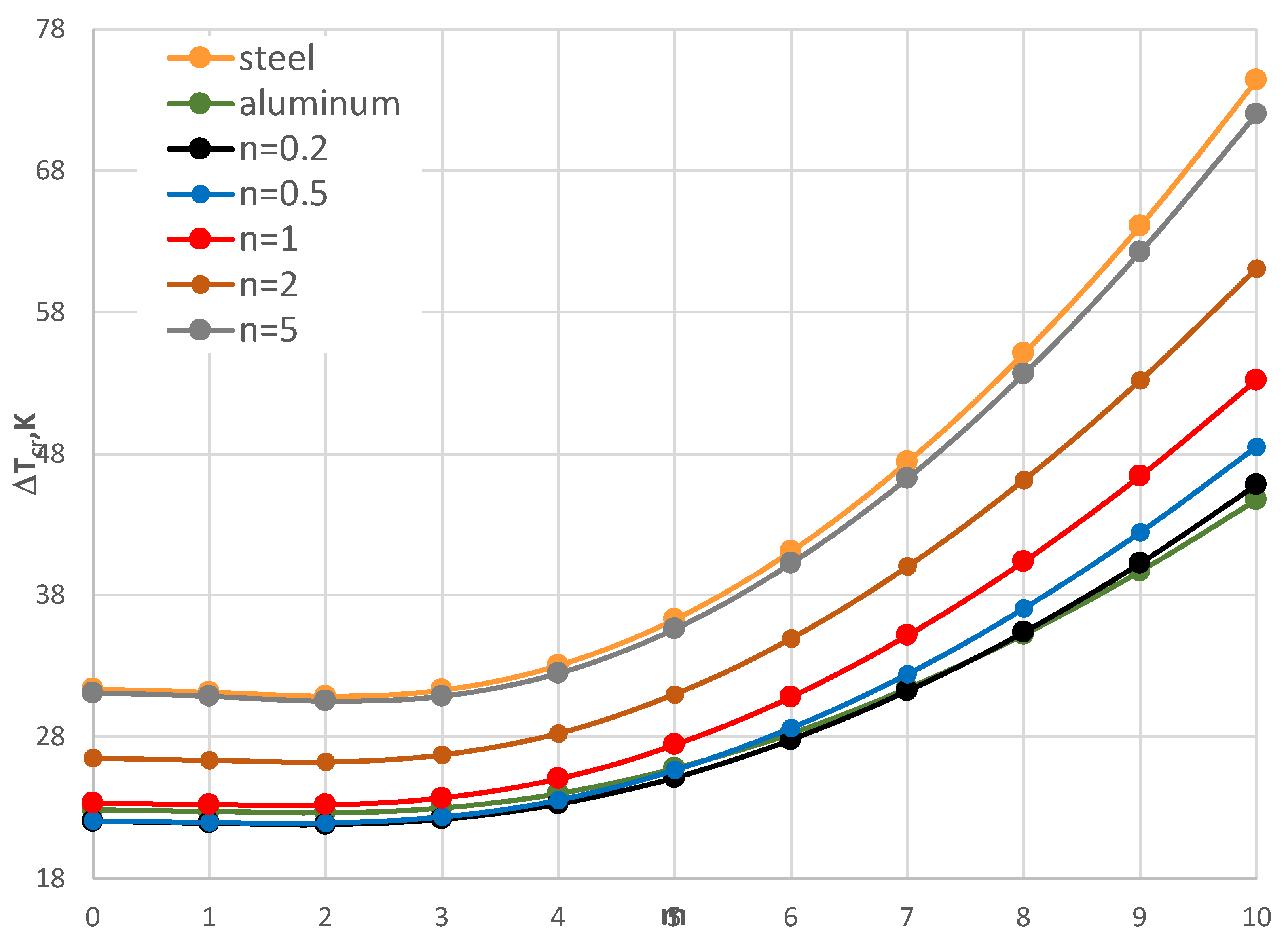 Materials 17 05484 g012