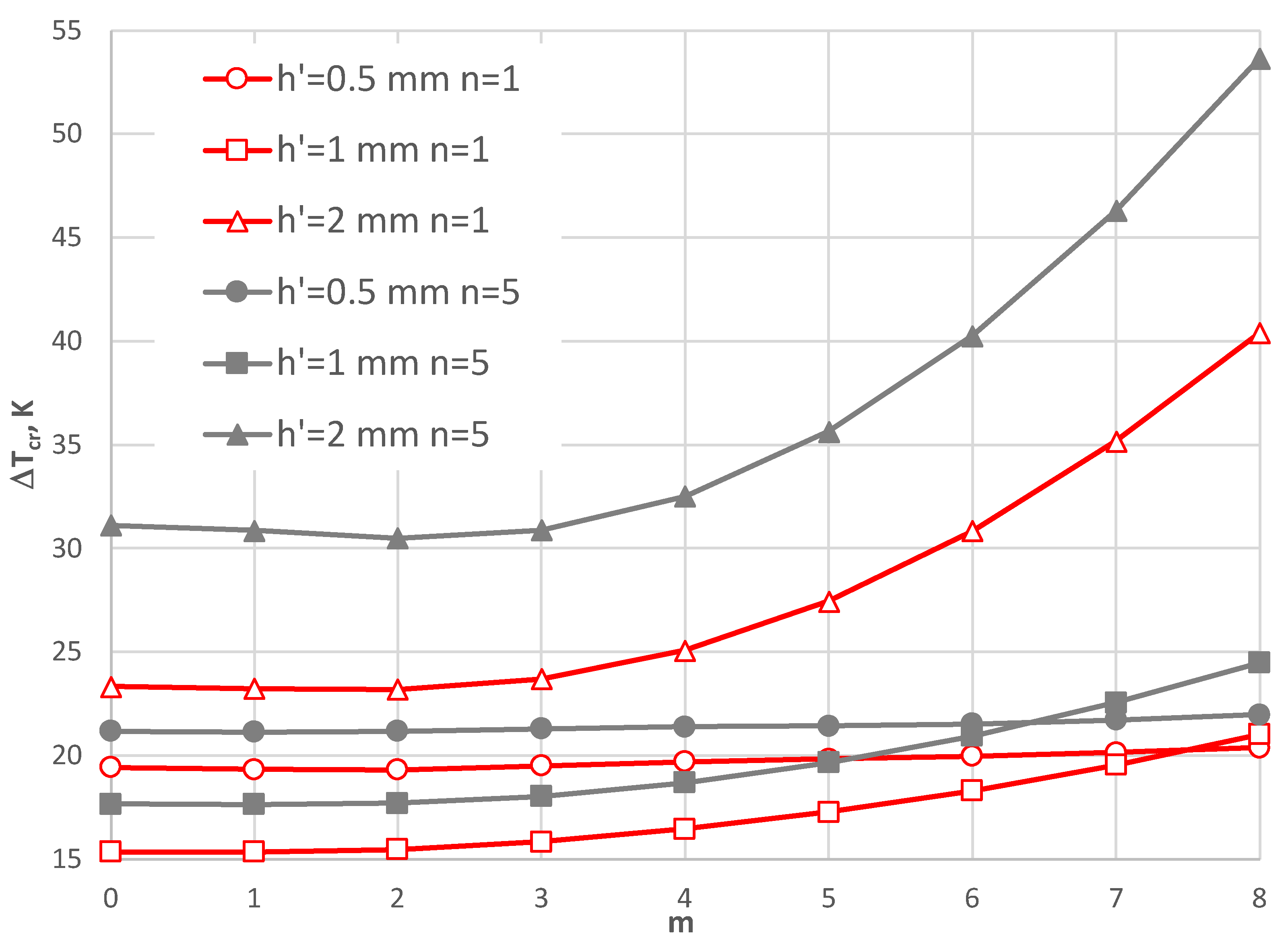 Materials 17 05484 g013