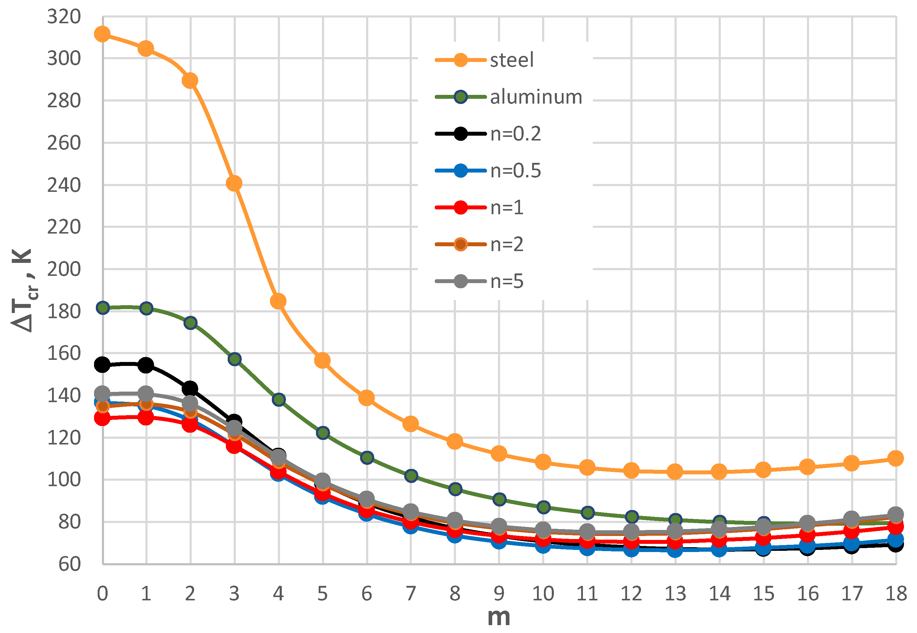 Materials 17 05484 g015