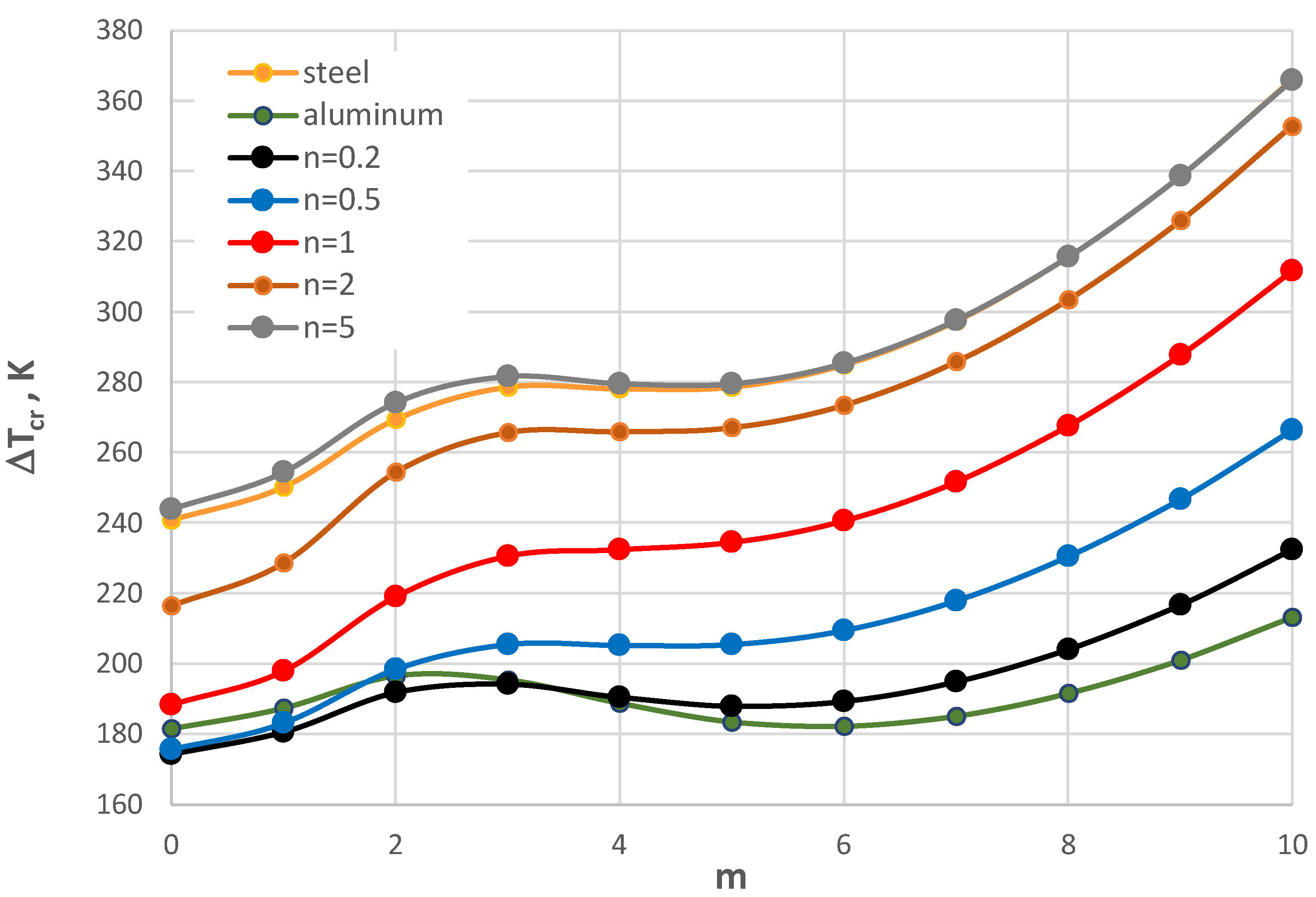 Materials 17 05484 g016