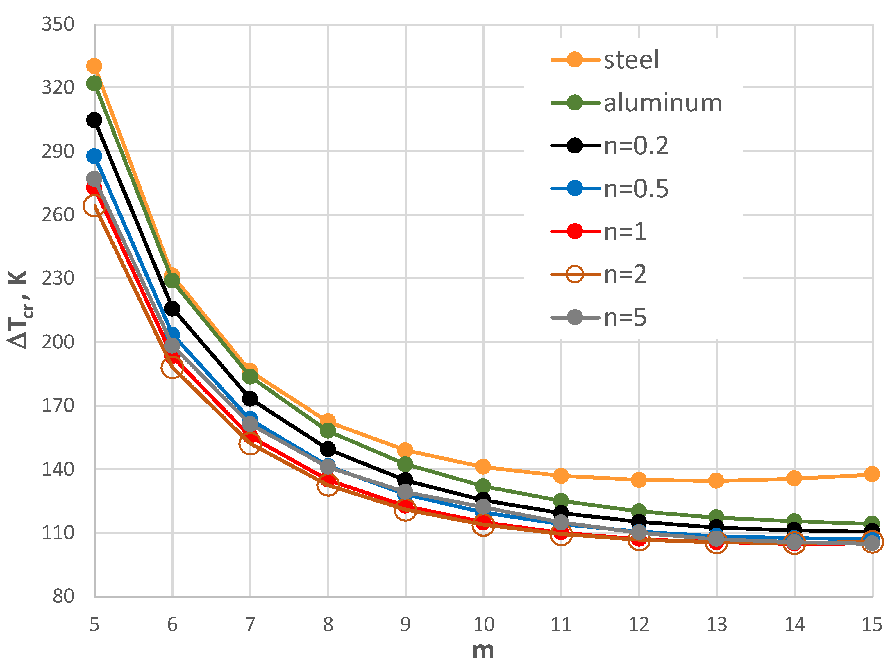 Materials 17 05484 g017