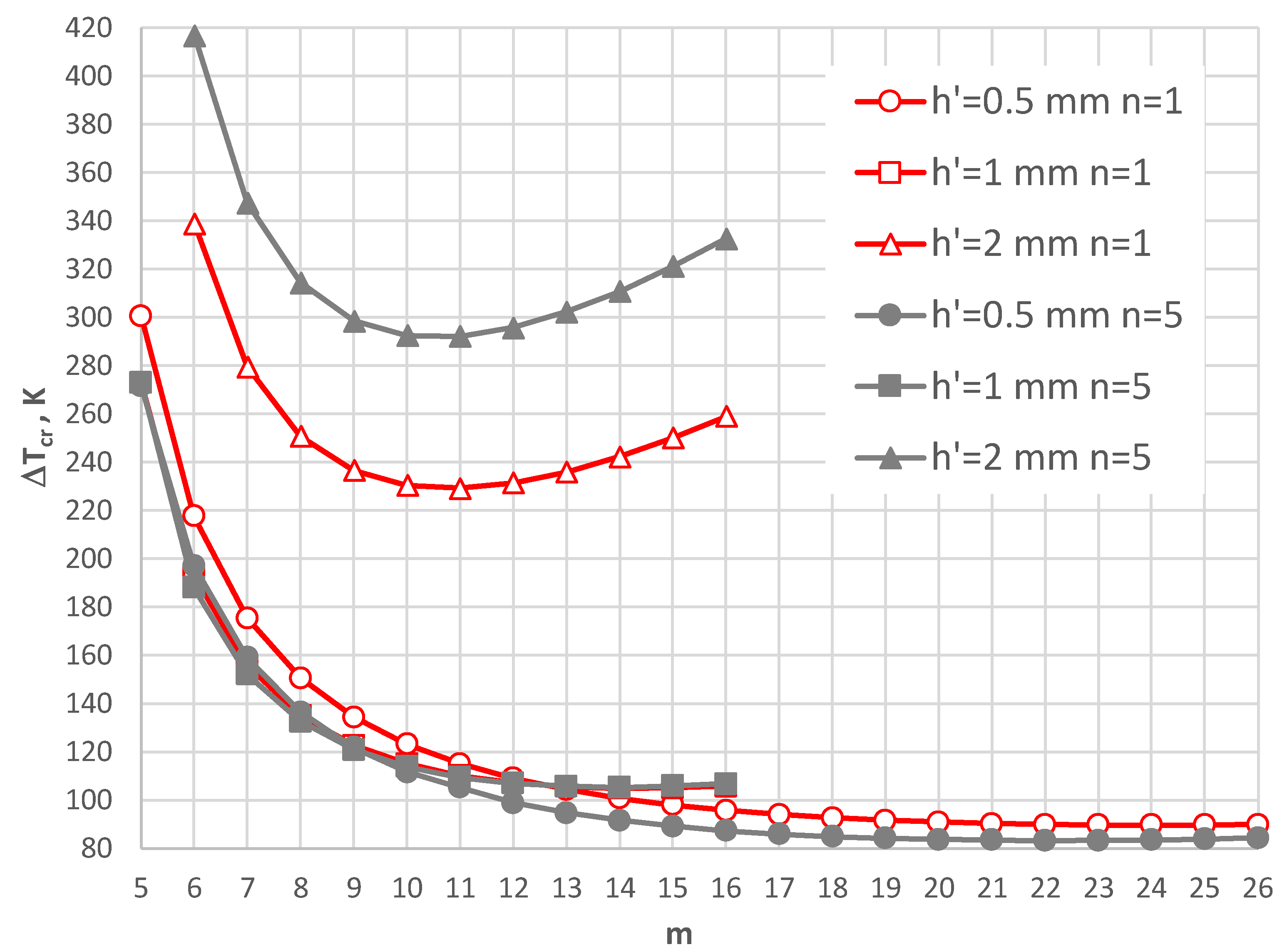 Materials 17 05484 g018