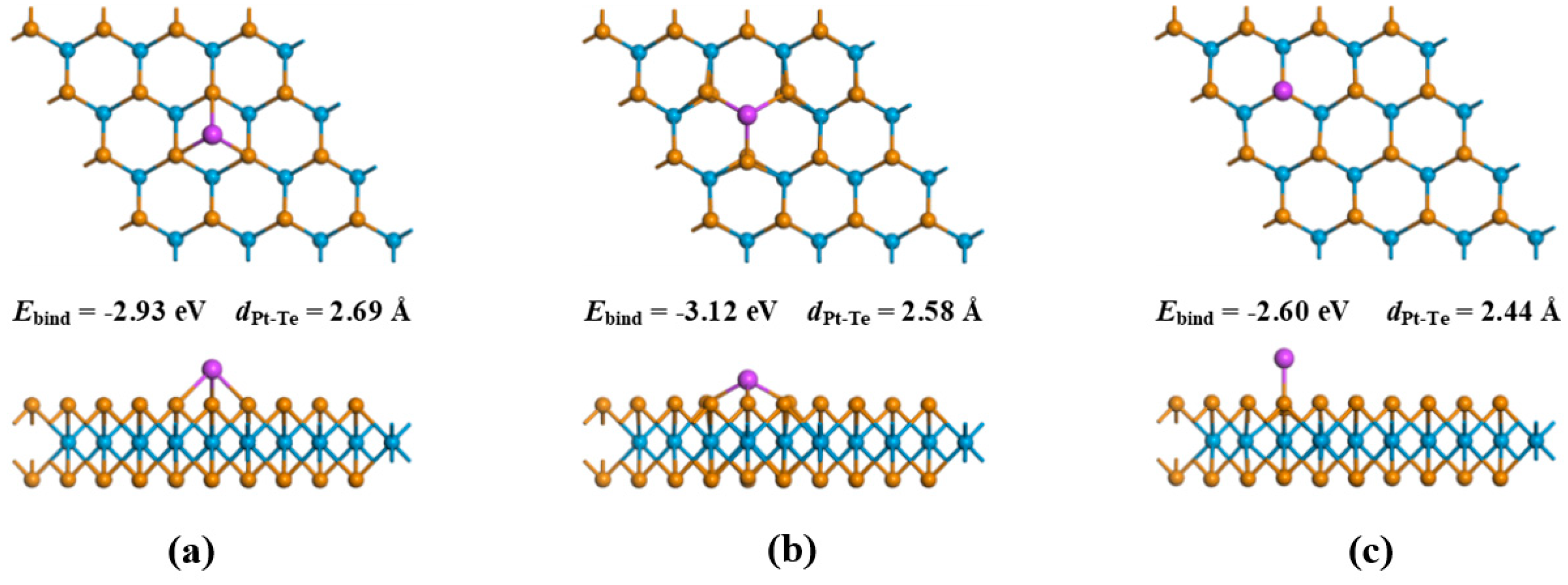 Materials 17 05487 g001