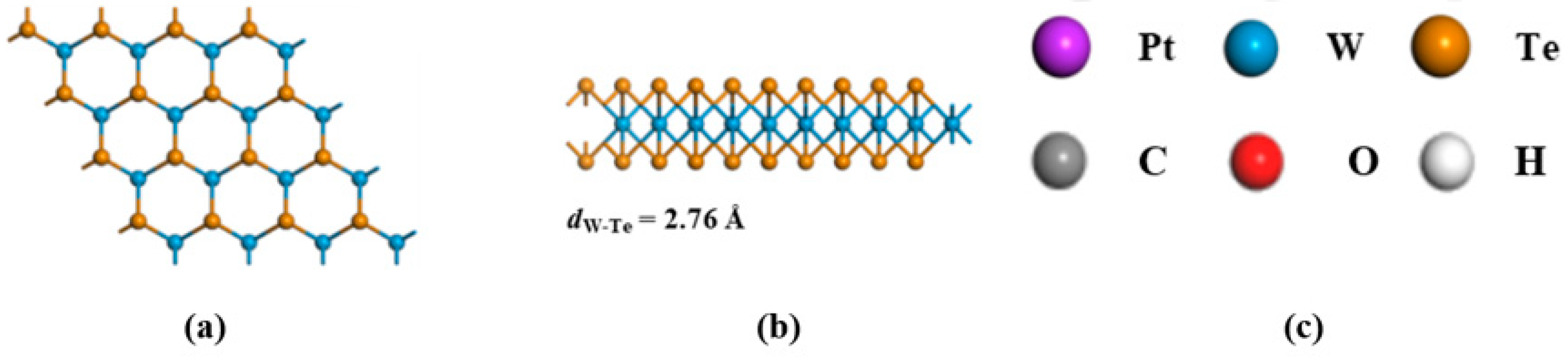 Materials 17 05487 g002